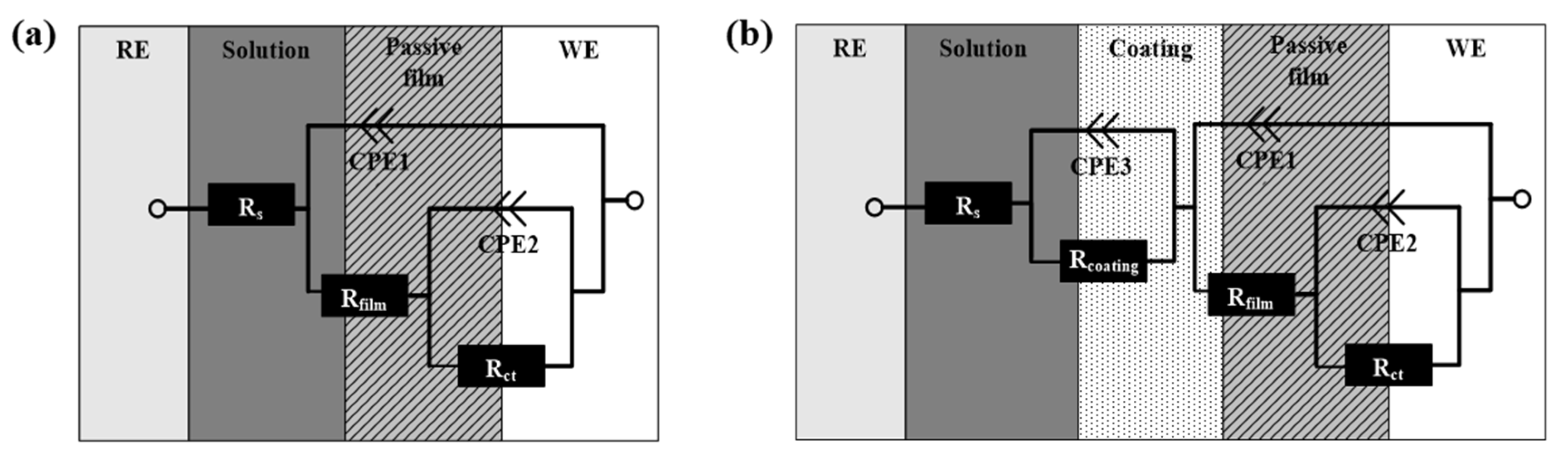 Coatings 09 00045 g010