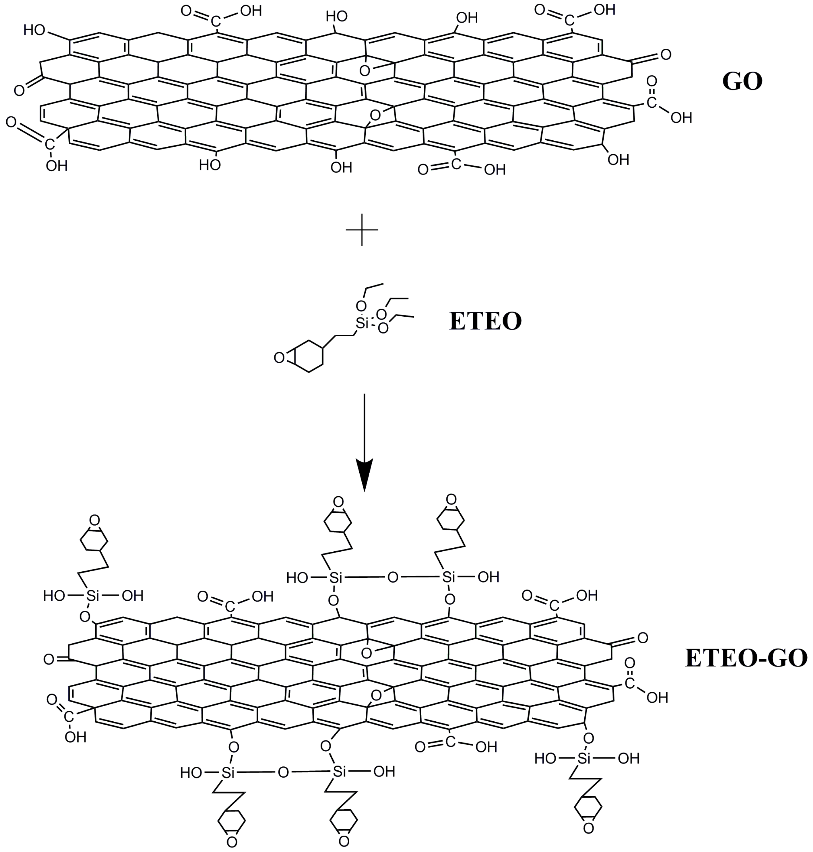 Coatings 09 00046 g002 Coatings 09 00046 g002