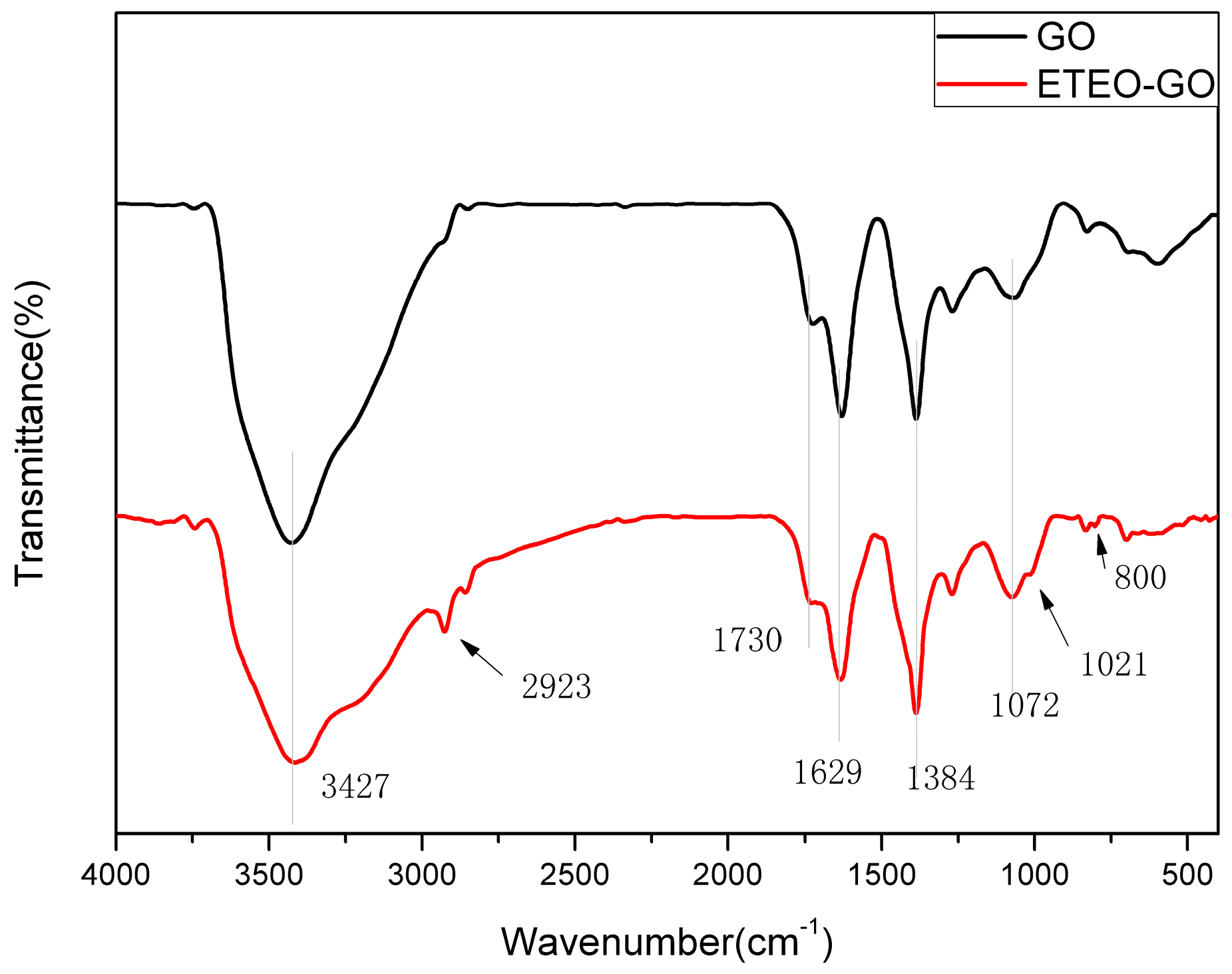 Coatings 09 00046 g003 Coatings 09 00046 g003