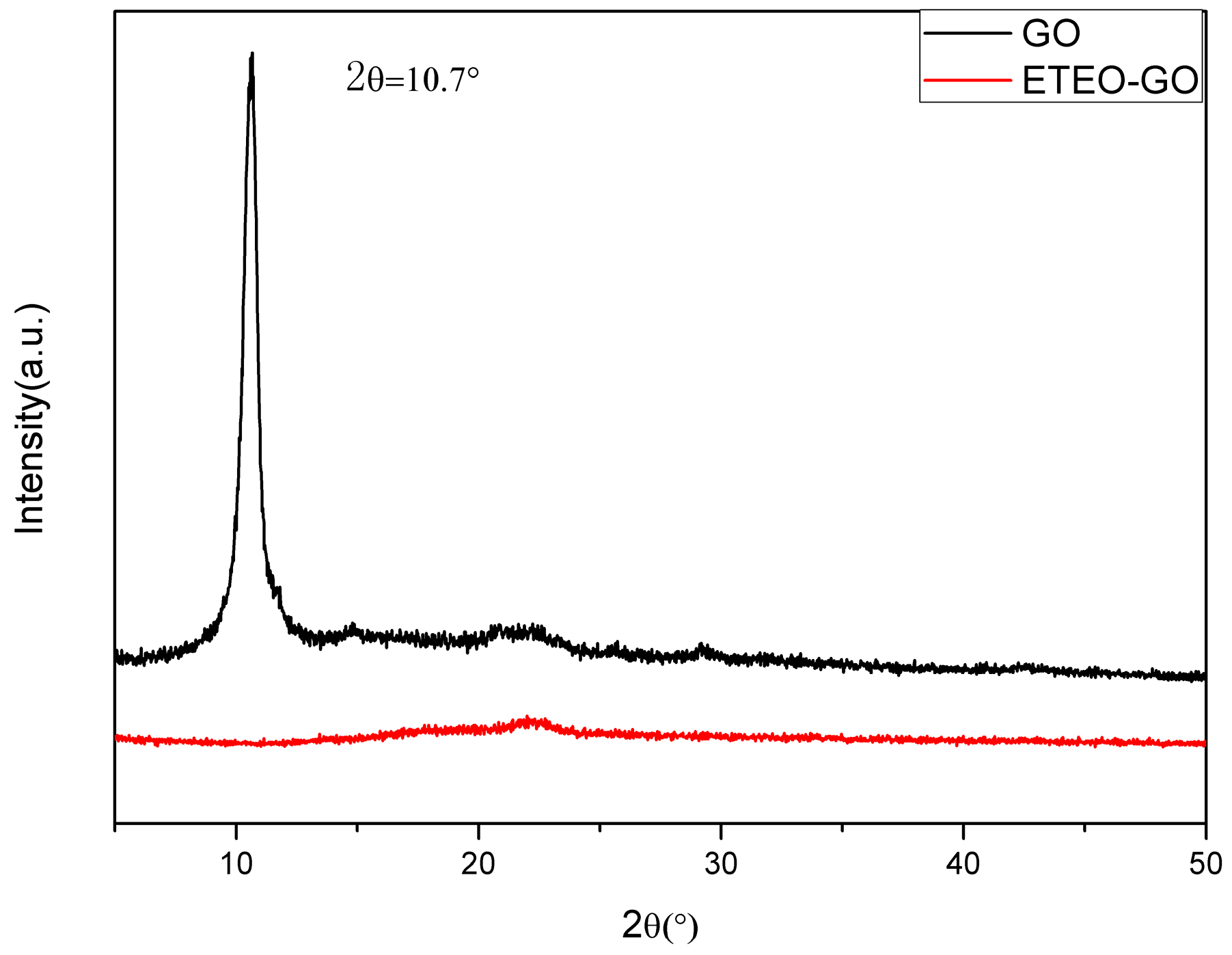 Coatings 09 00046 g004 Coatings 09 00046 g004