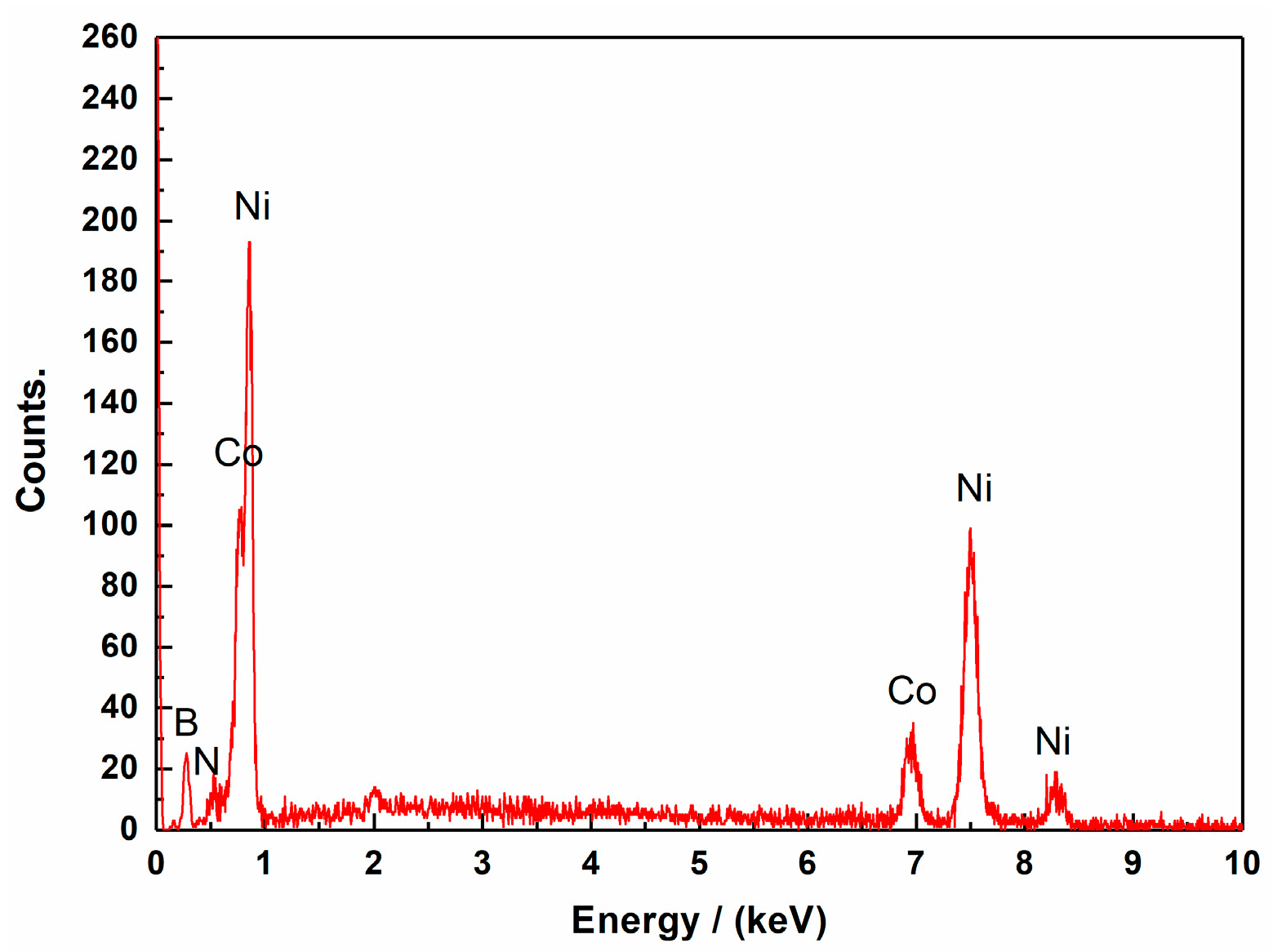 Coatings 09 00050 g006