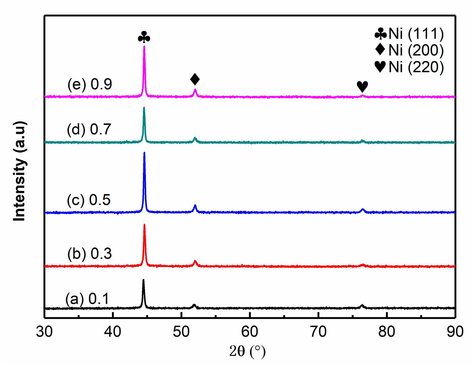 Coatings 09 00050 g007