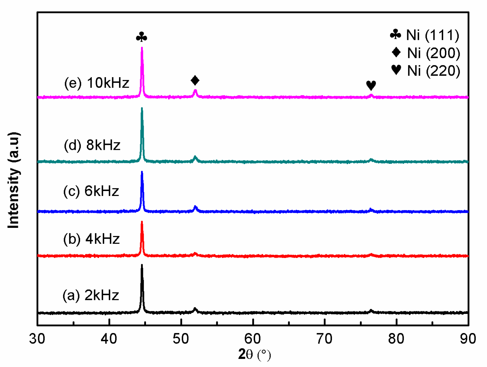 Coatings 09 00050 g008