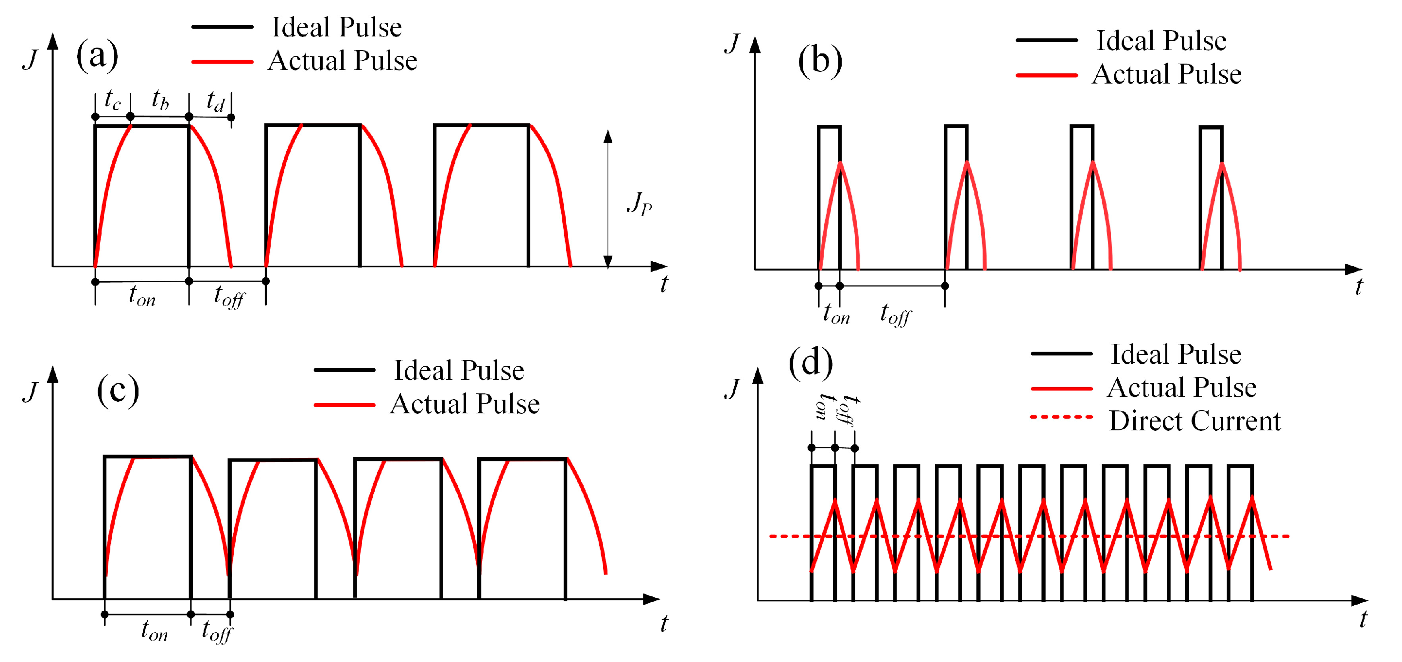 Coatings 09 00050 g009