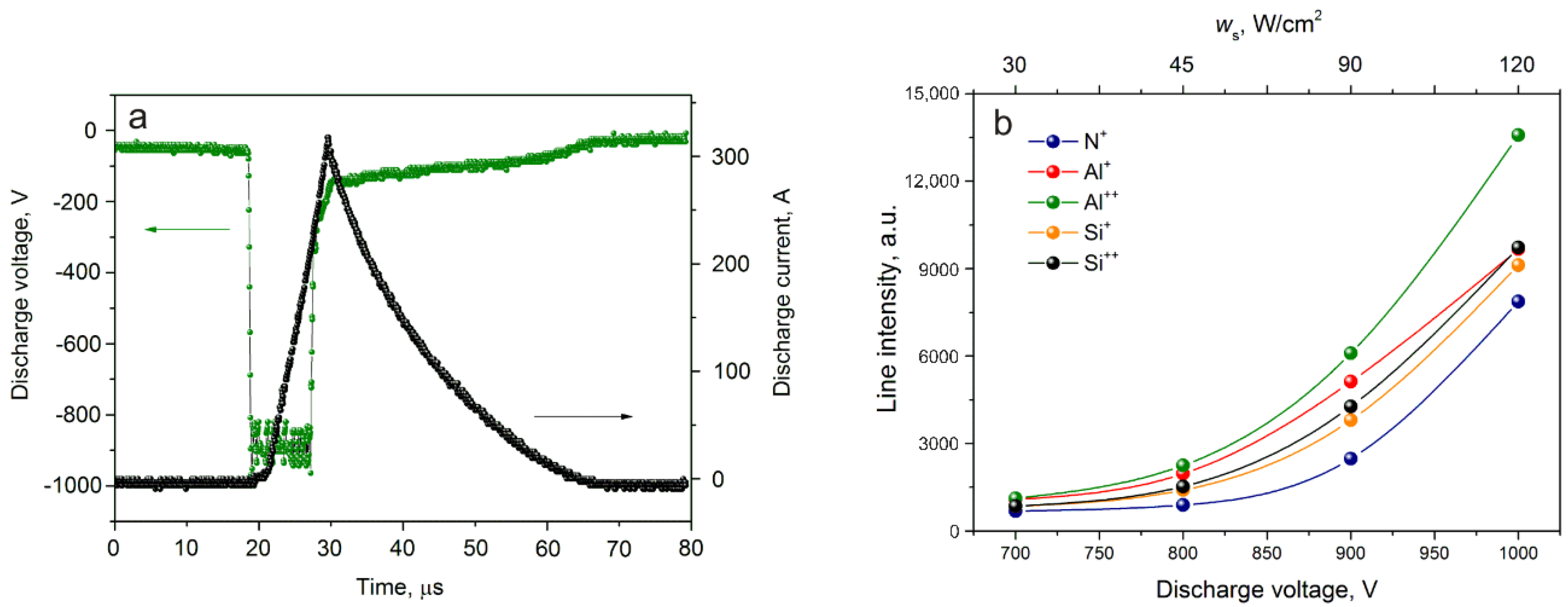 Coatings 09 00053 g001