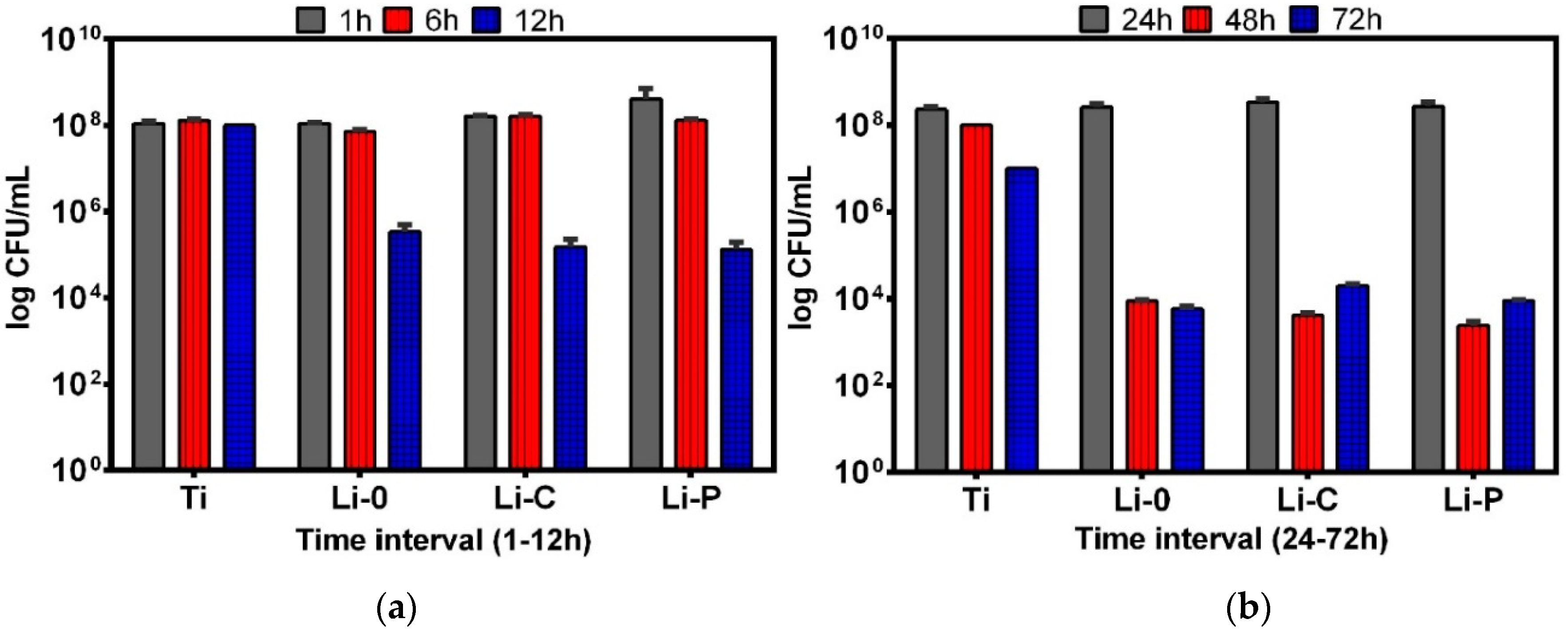 Coatings 09 00054 g013
