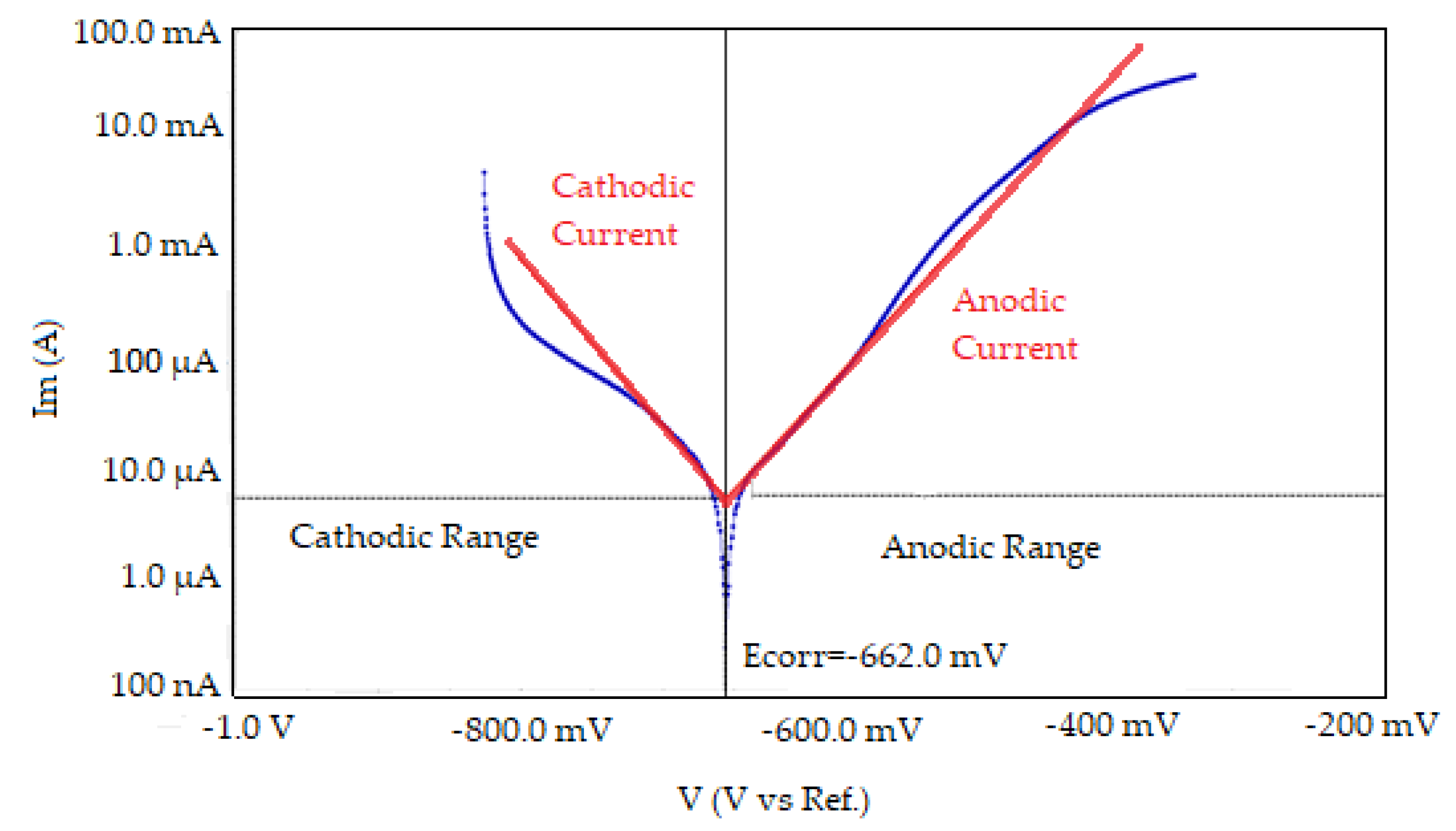 Coatings 09 00055 g005