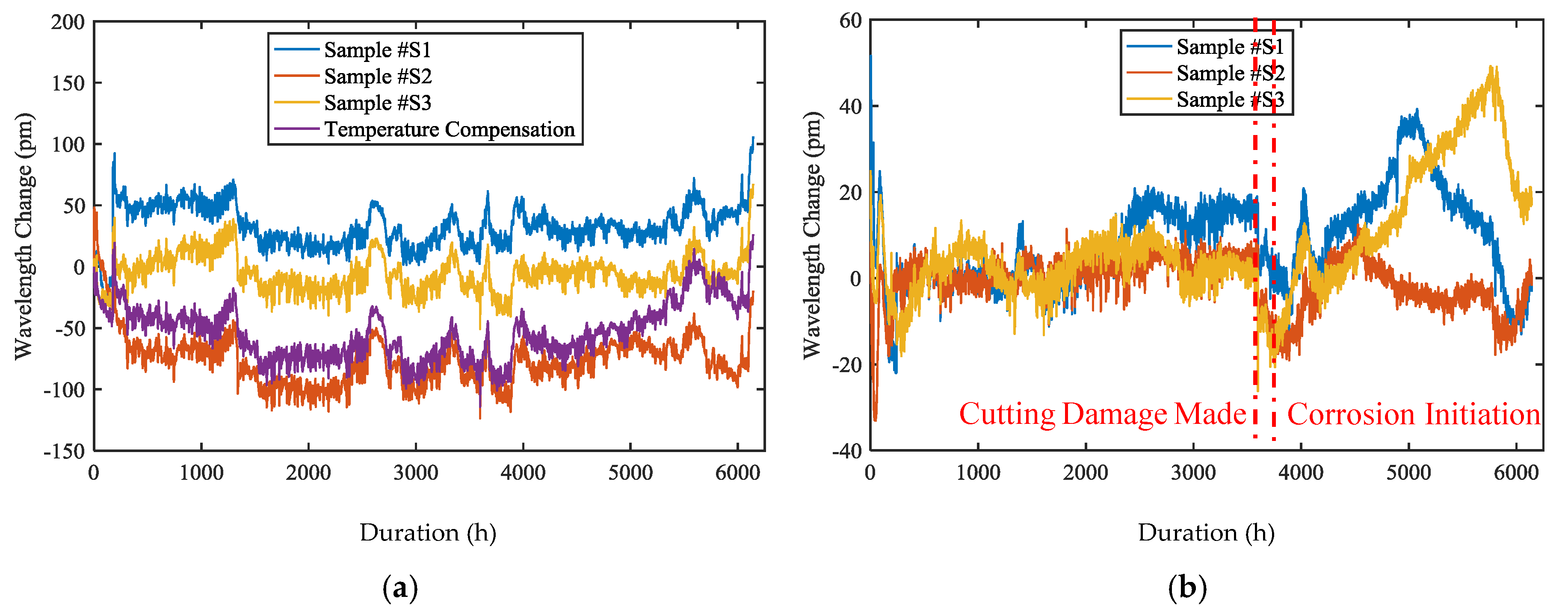 Coatings 09 00055 g006