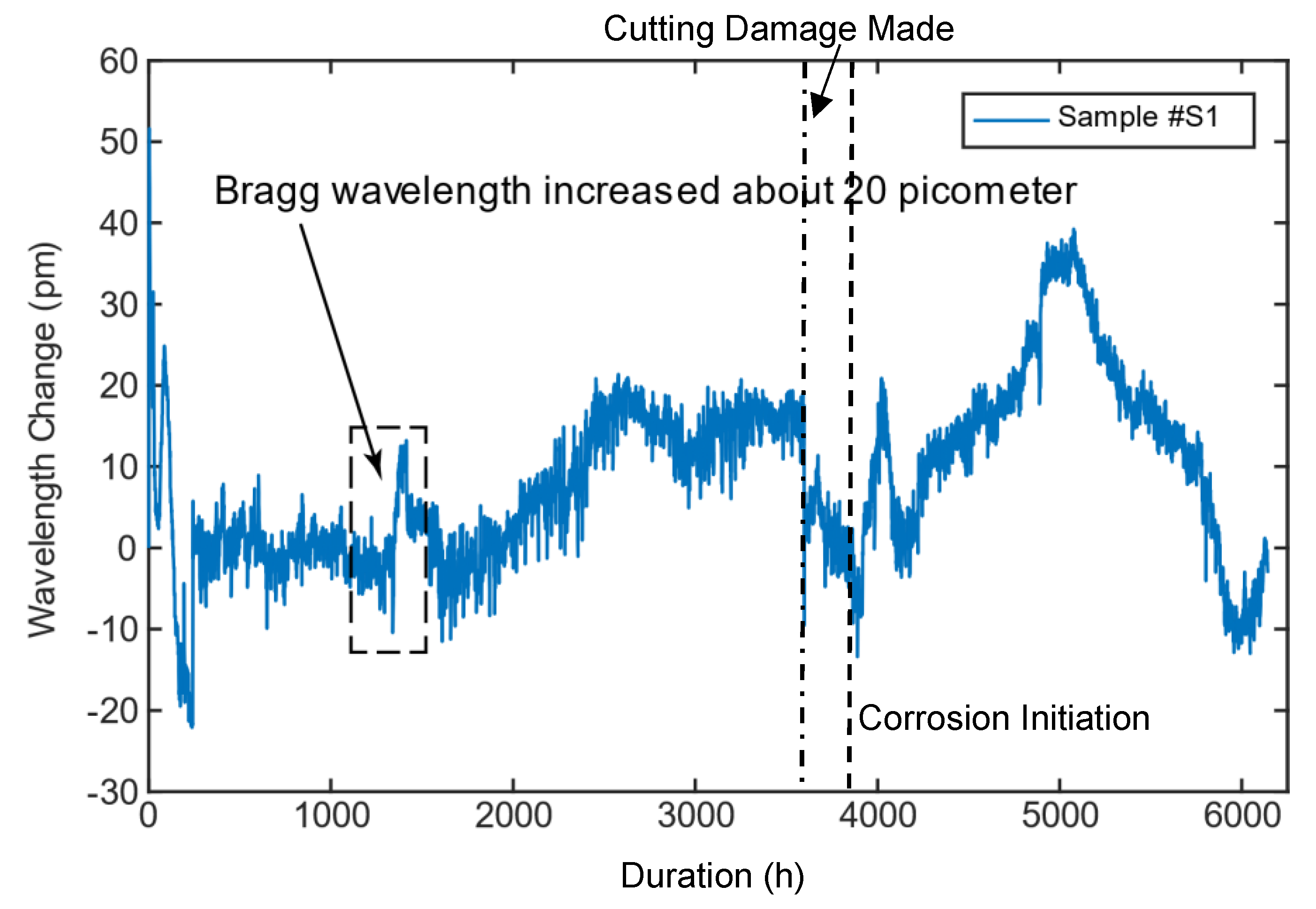 Coatings 09 00055 g008