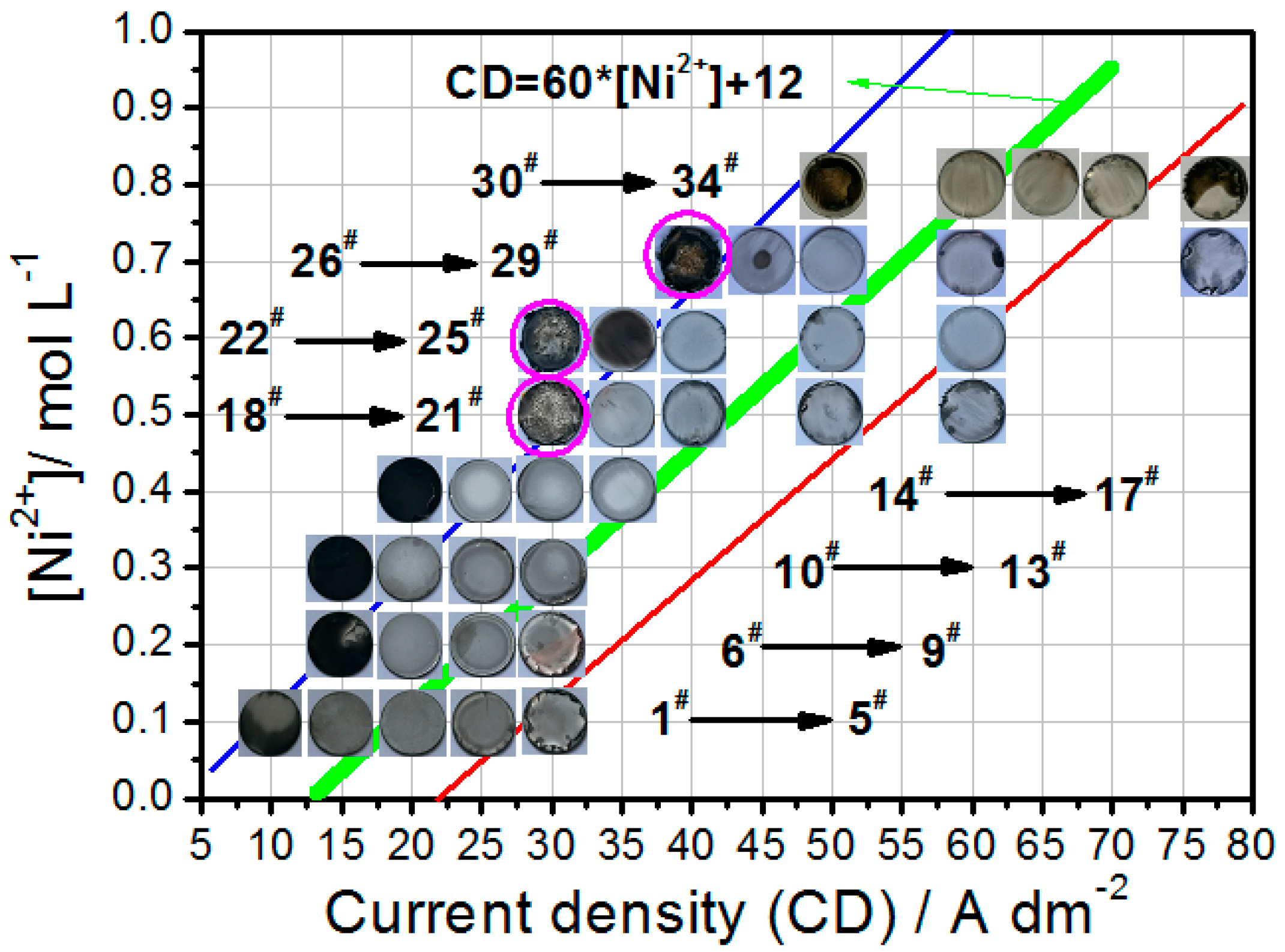 Coatings 09 00056 g002