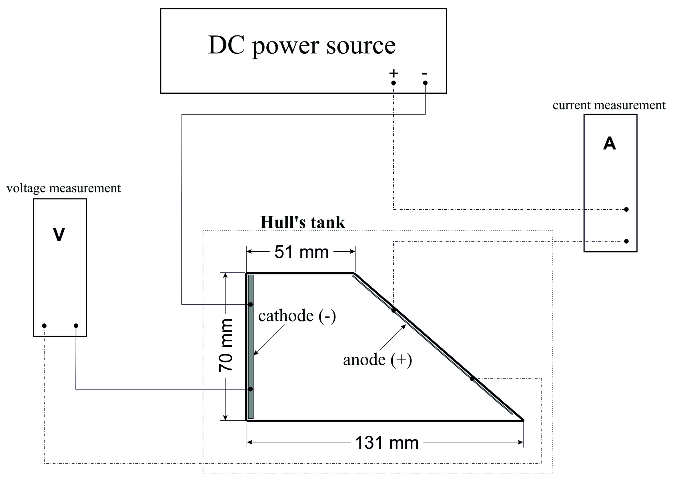Coatings 09 00057 g001