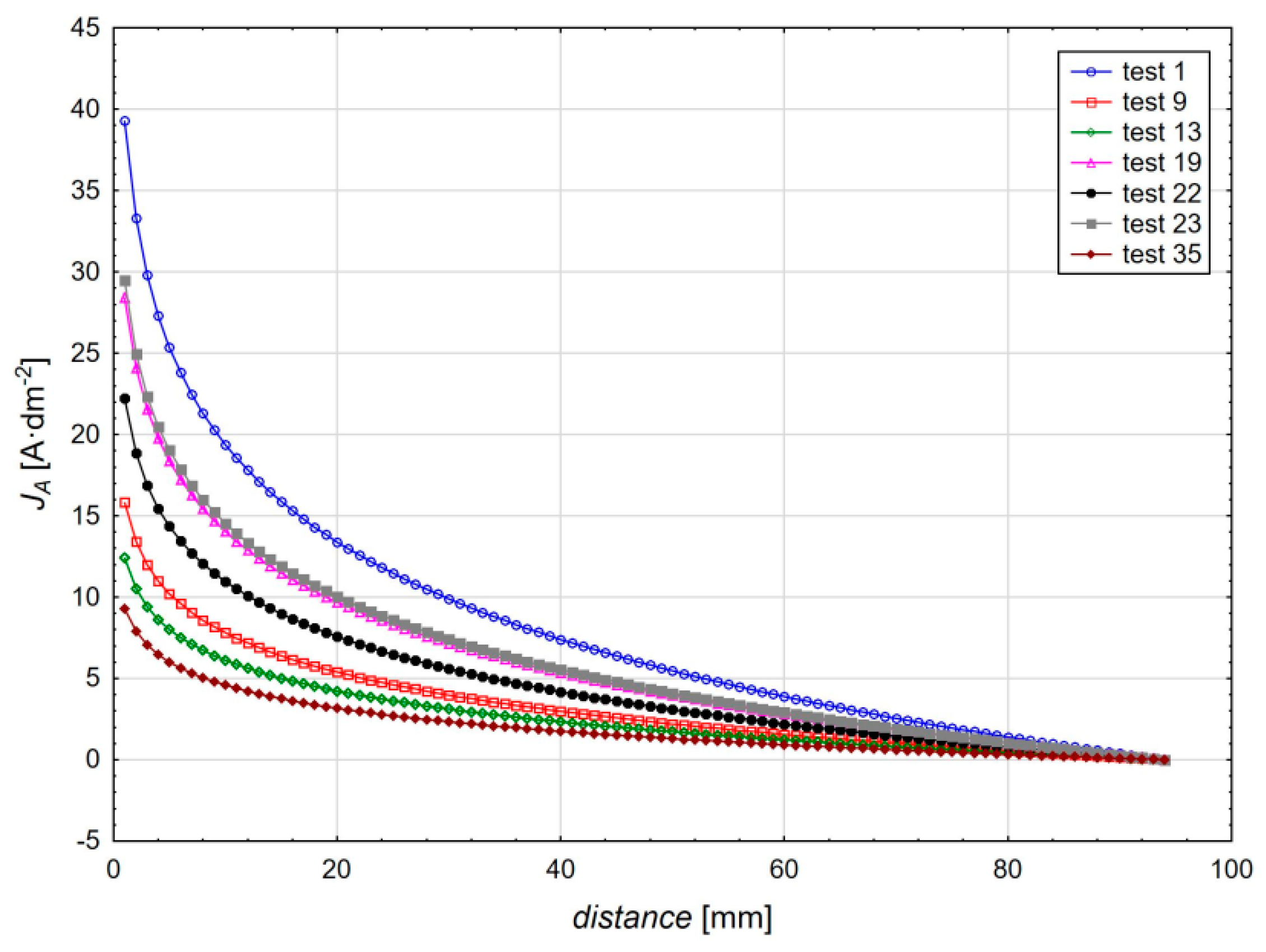 Coatings 09 00057 g003