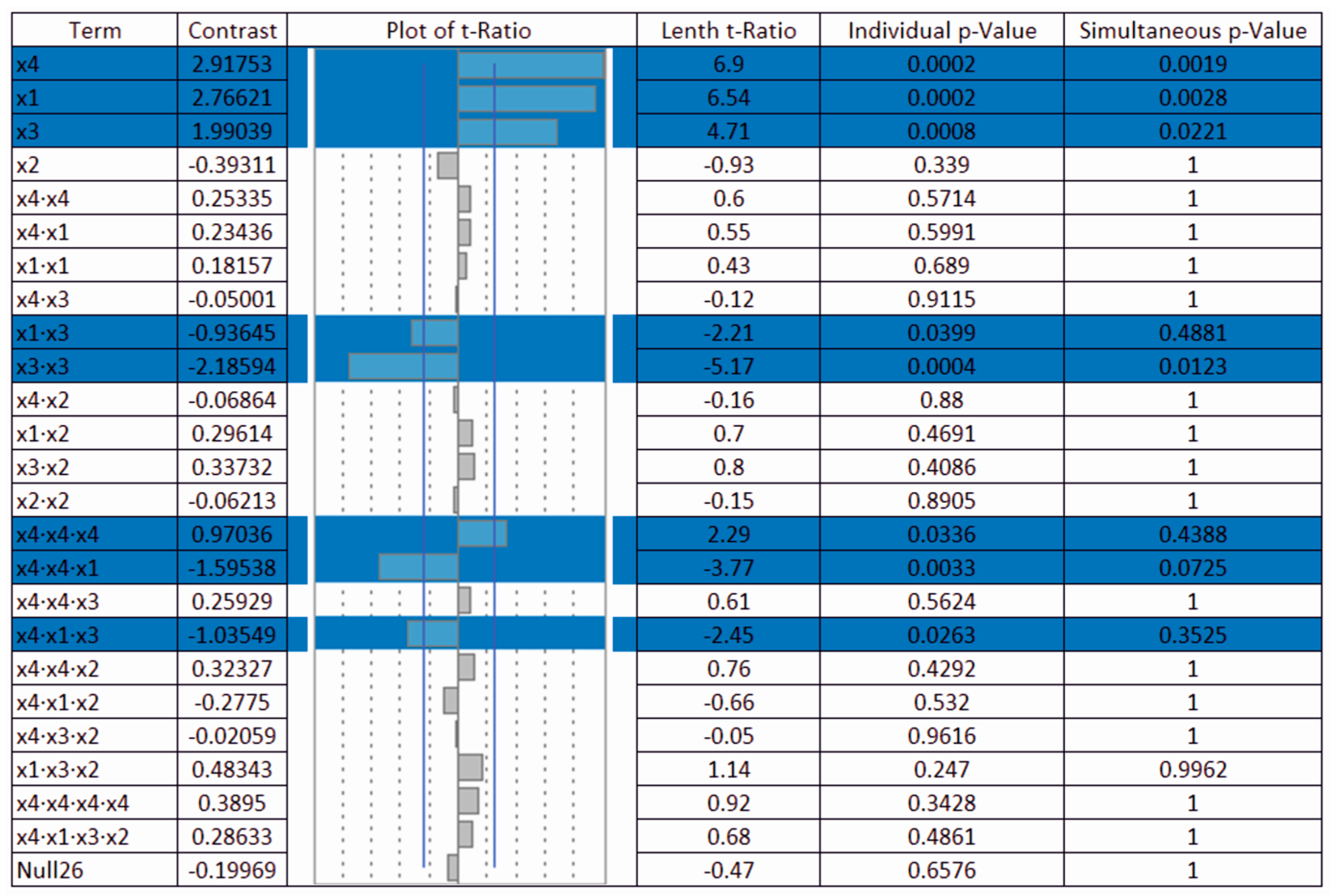 Coatings 09 00057 g004
