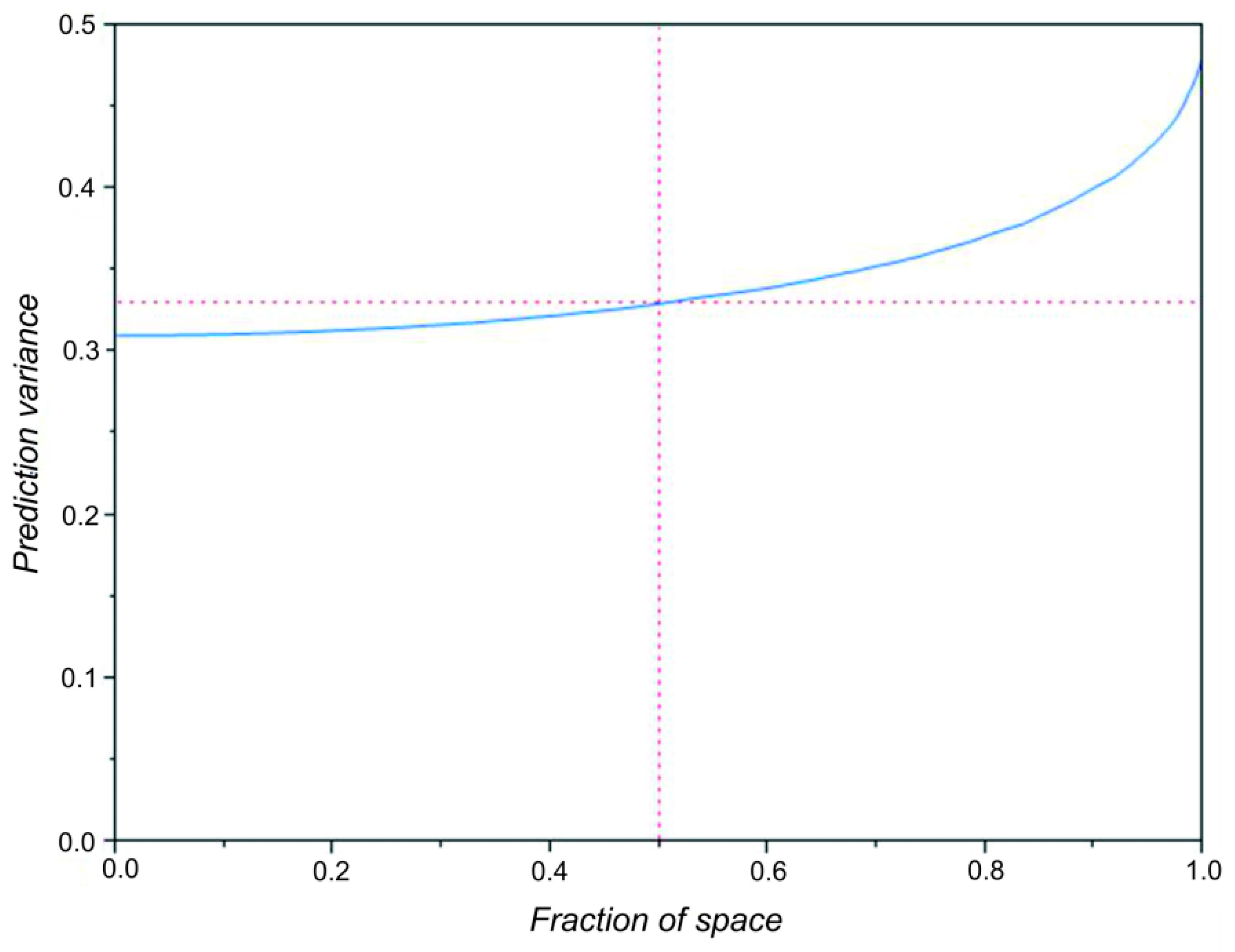 Coatings 09 00057 g005
