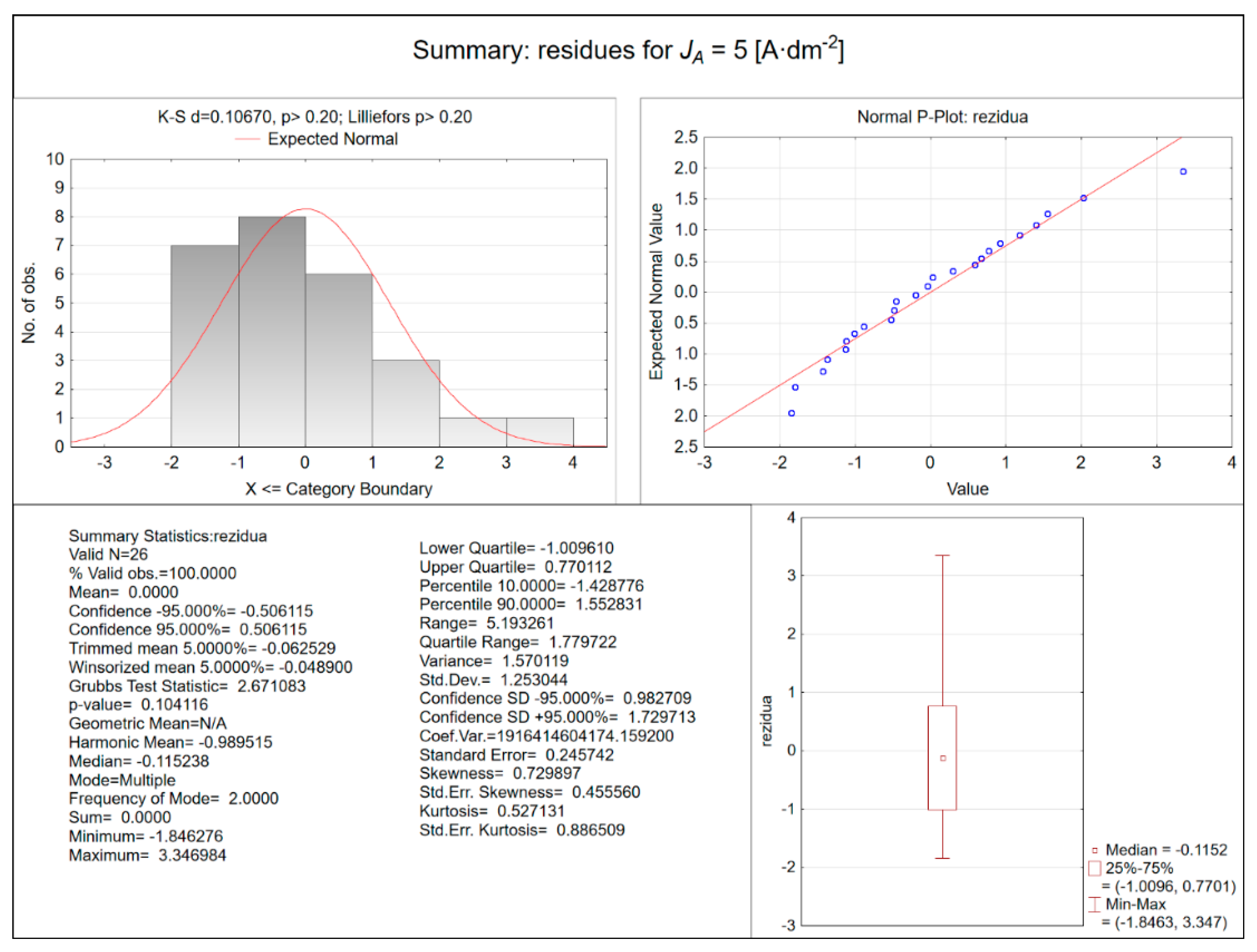 Coatings 09 00057 g006