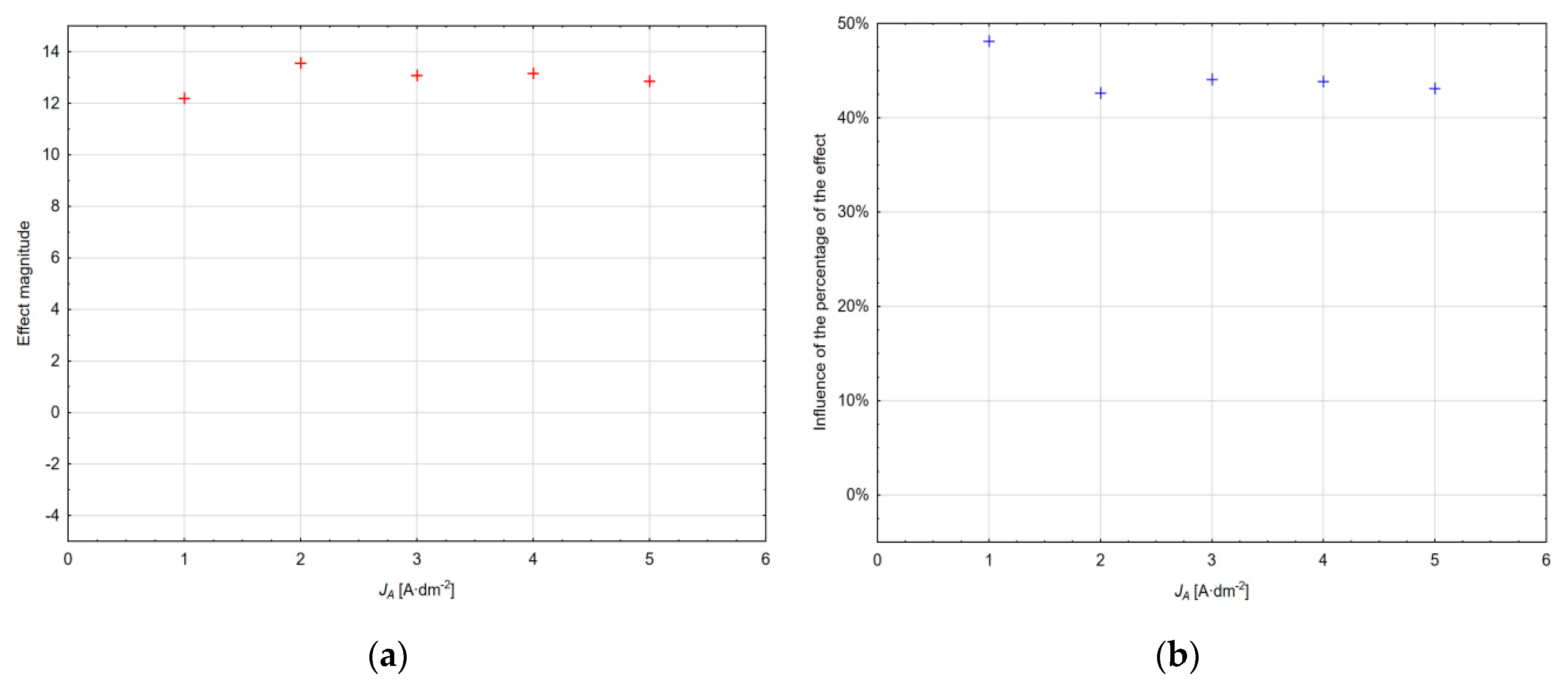 Coatings 09 00057 g007