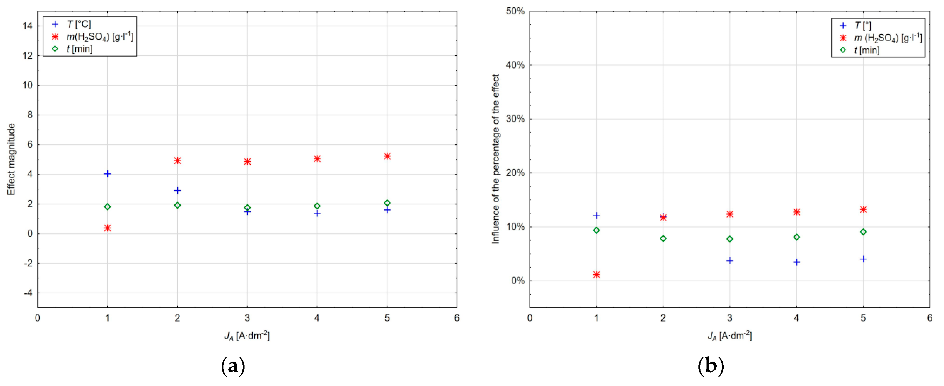 Coatings 09 00057 g008