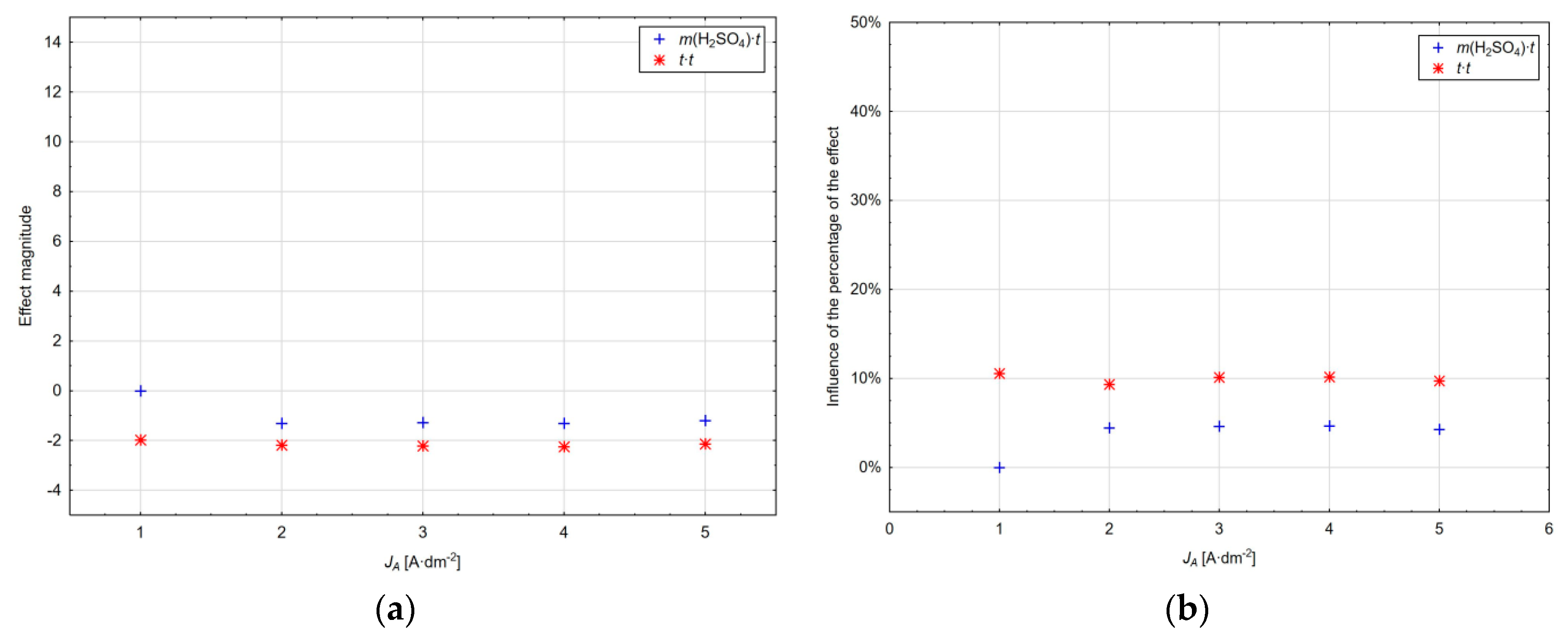 Coatings 09 00057 g009
