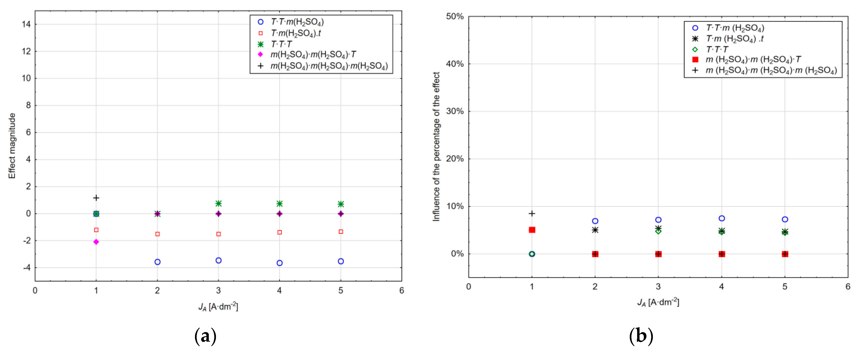 Coatings 09 00057 g010