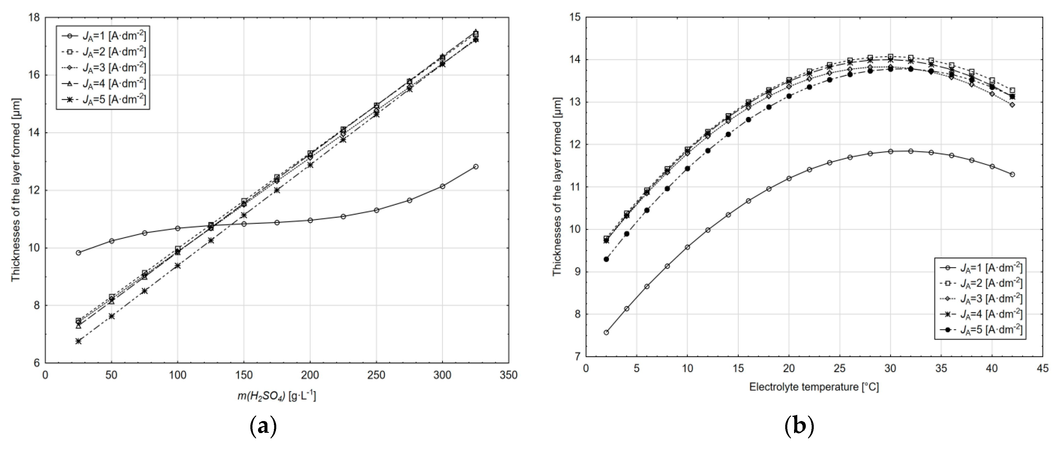 Coatings 09 00057 g011