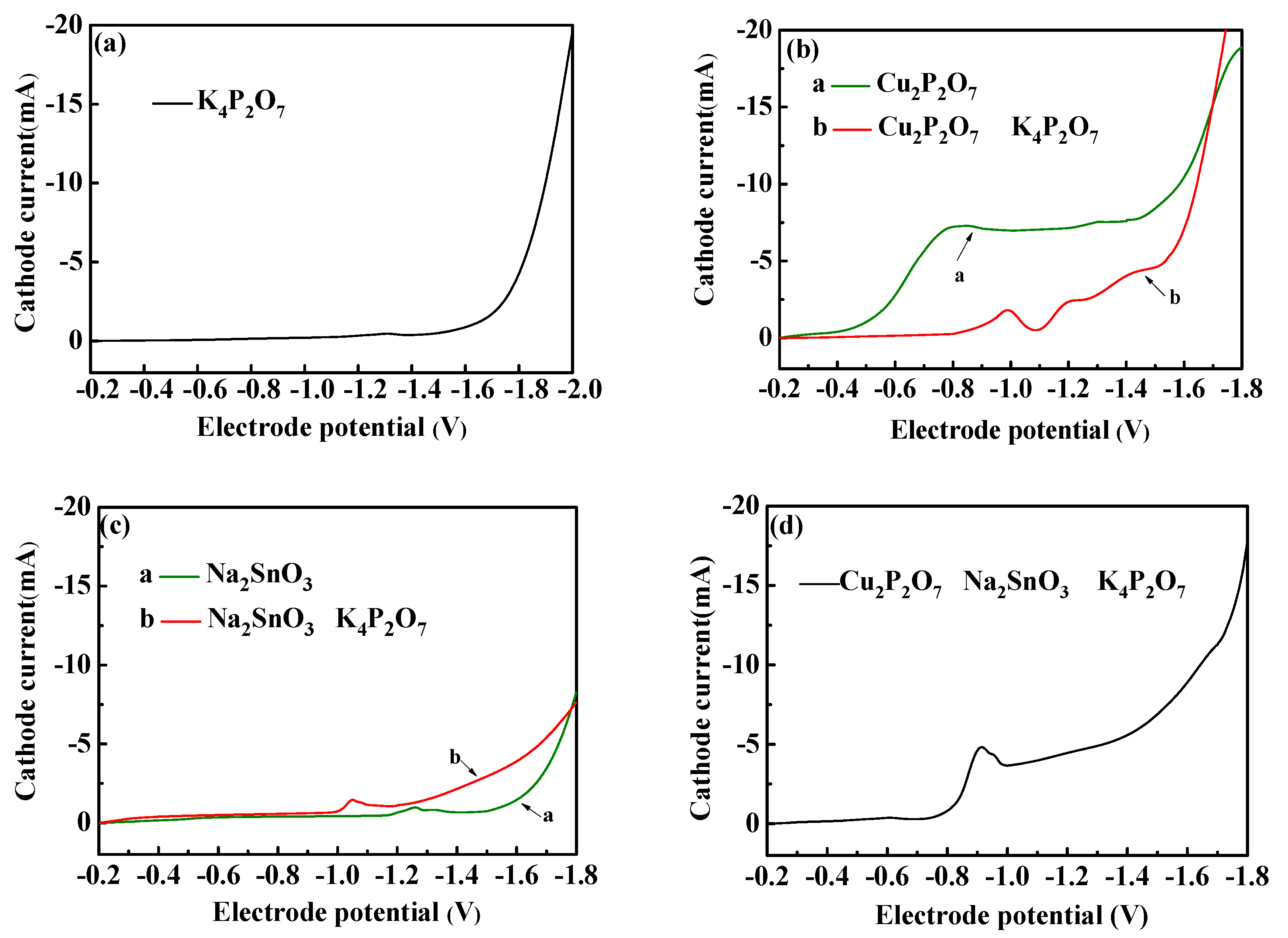 Coatings 09 00059 g002