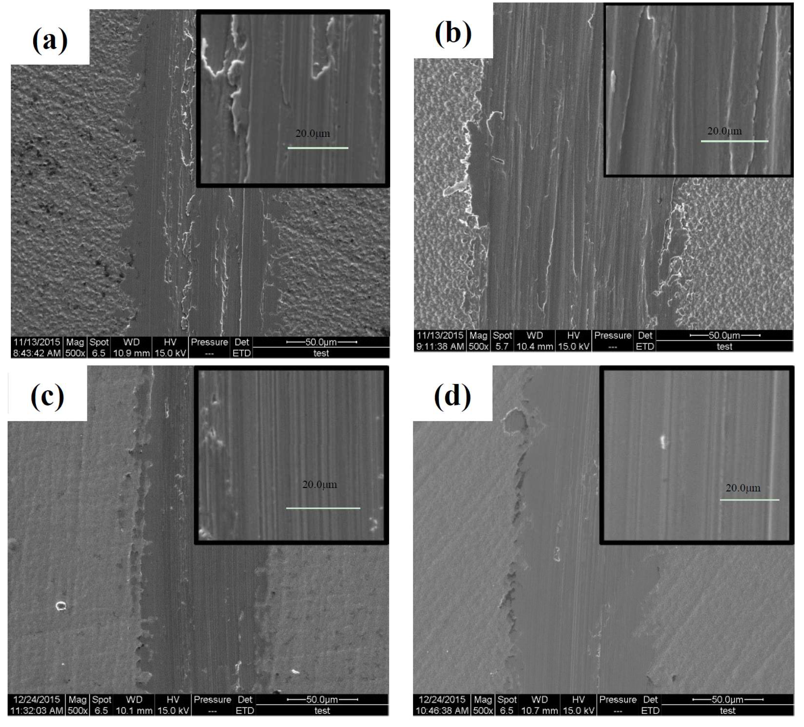 Coatings 09 00059 g009