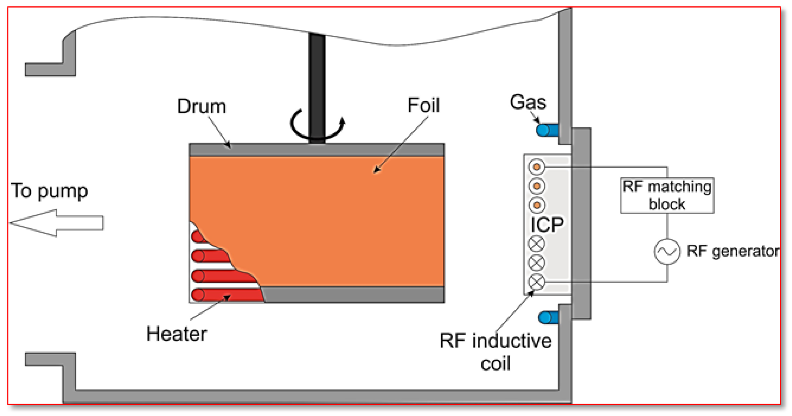 Coatings 09 00060 g0a1 Coatings 09 00060 g0a1