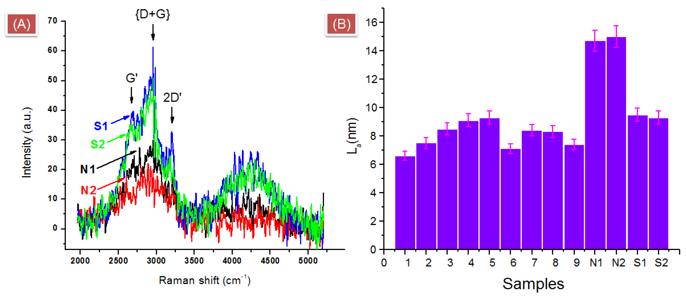 Coatings 09 00060 g0a10 Coatings 09 00060 g0a10