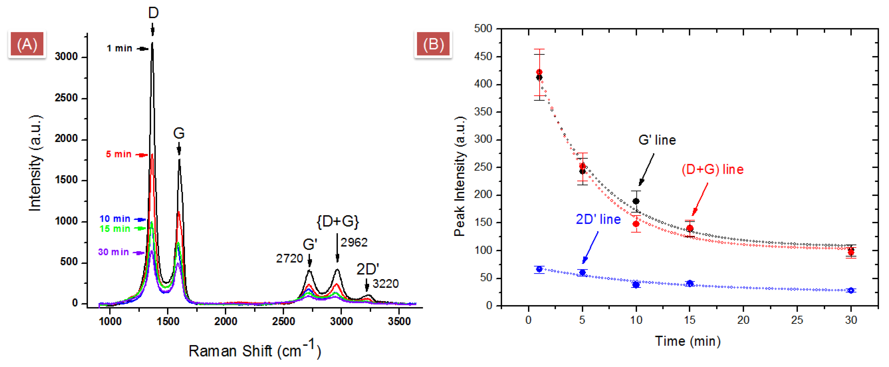 Coatings 09 00060 g0a5 Coatings 09 00060 g0a5