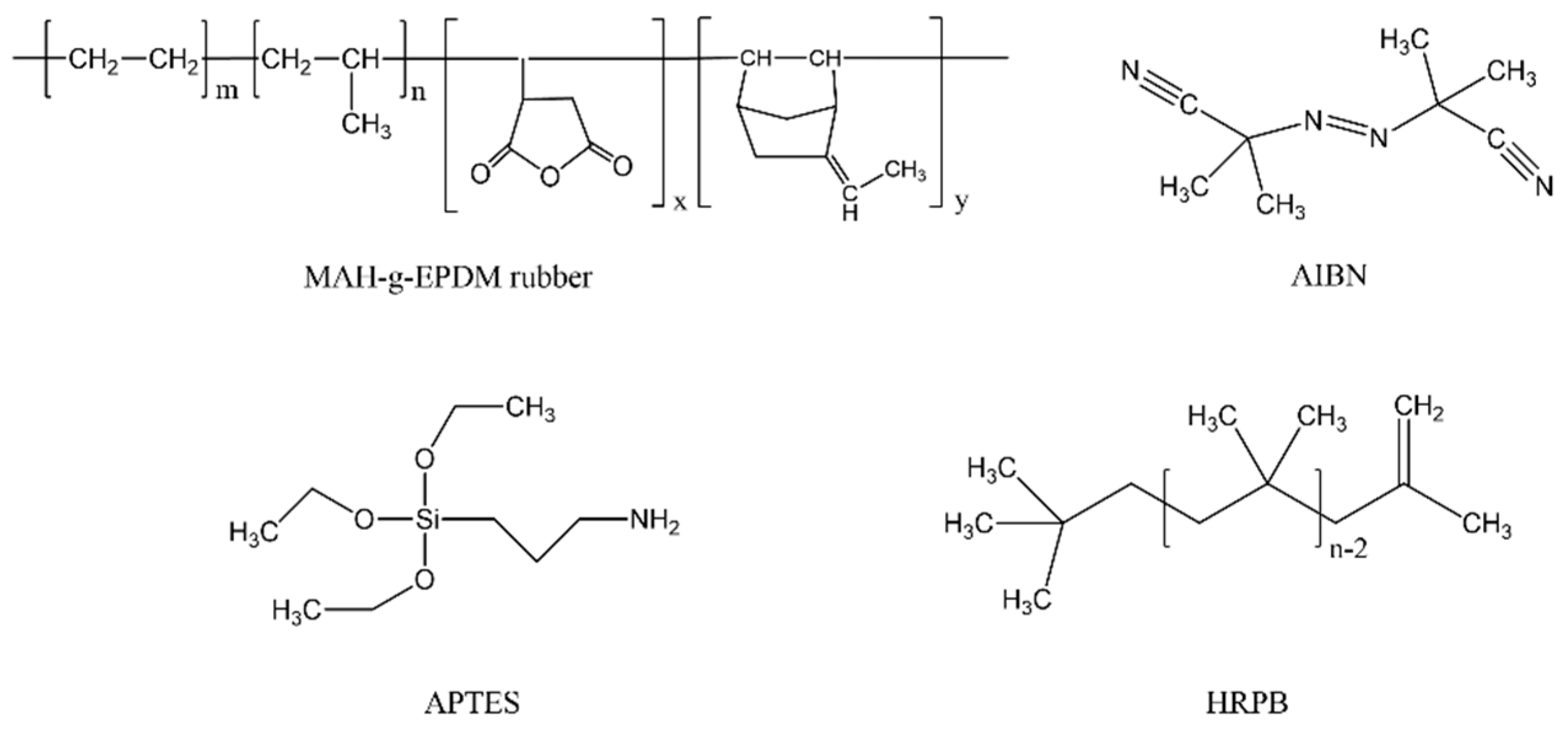 Coatings 09 00061 g001