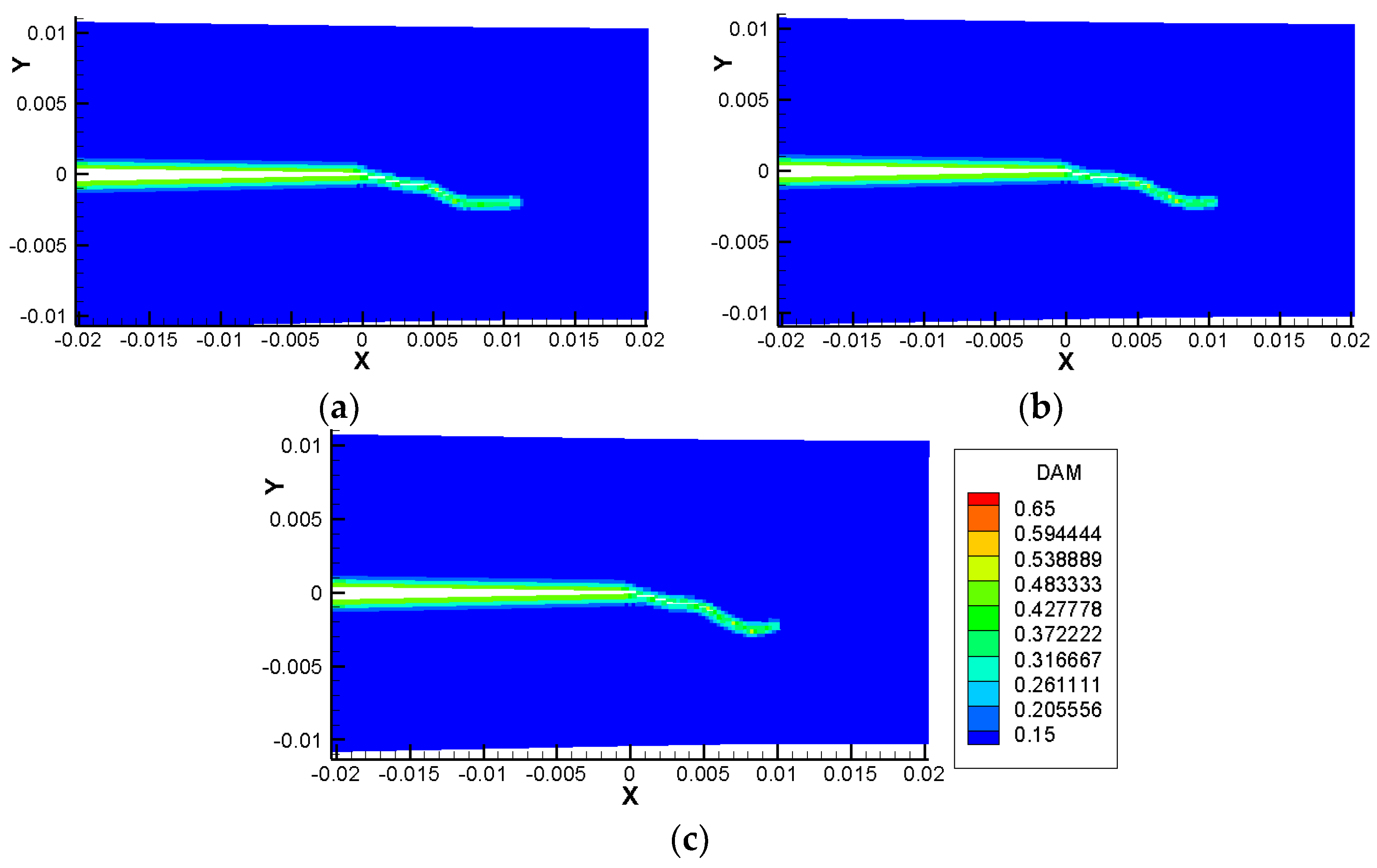 Coatings 09 00062 g006 Coatings 09 00062 g006