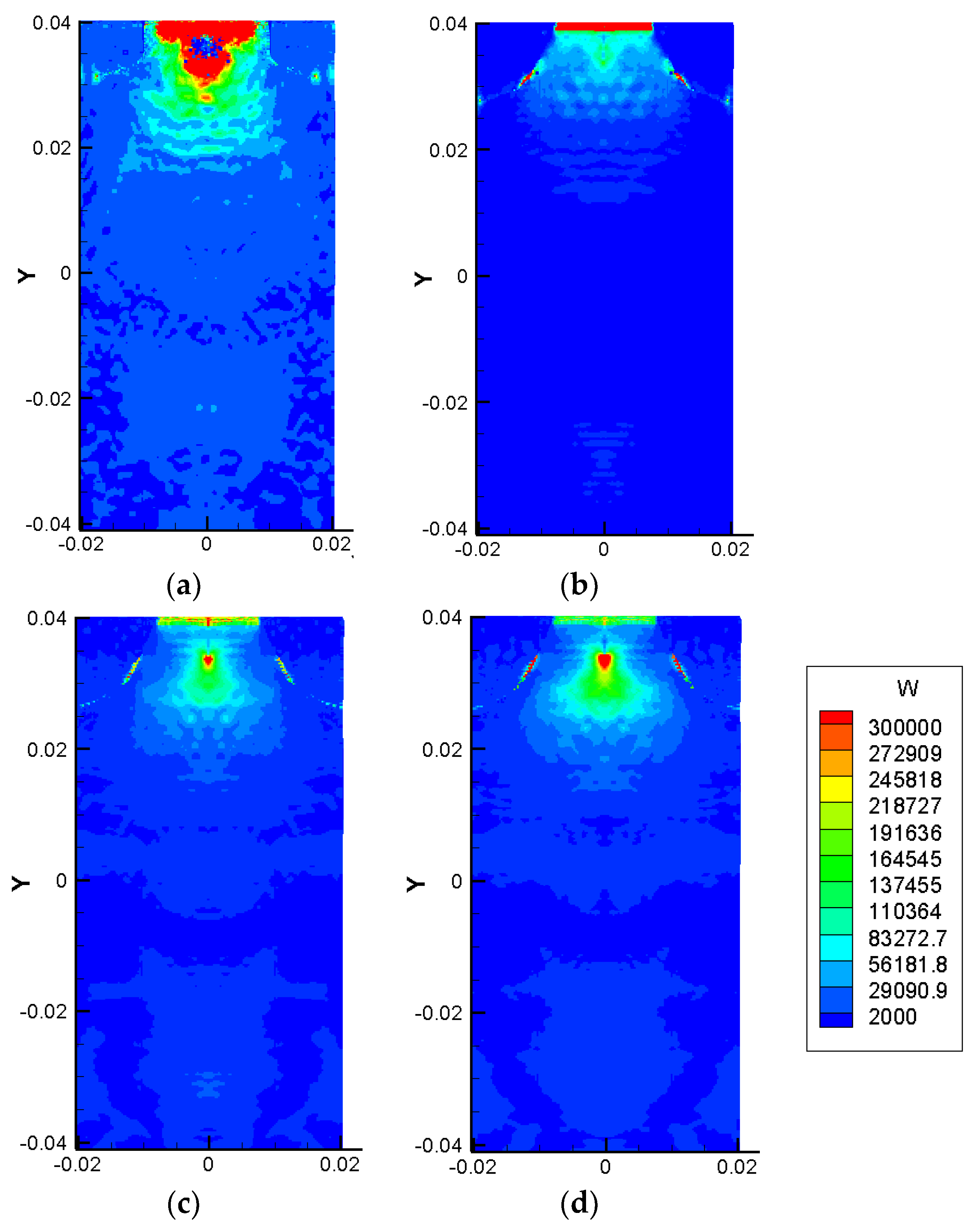 Coatings 09 00062 g013 Coatings 09 00062 g013