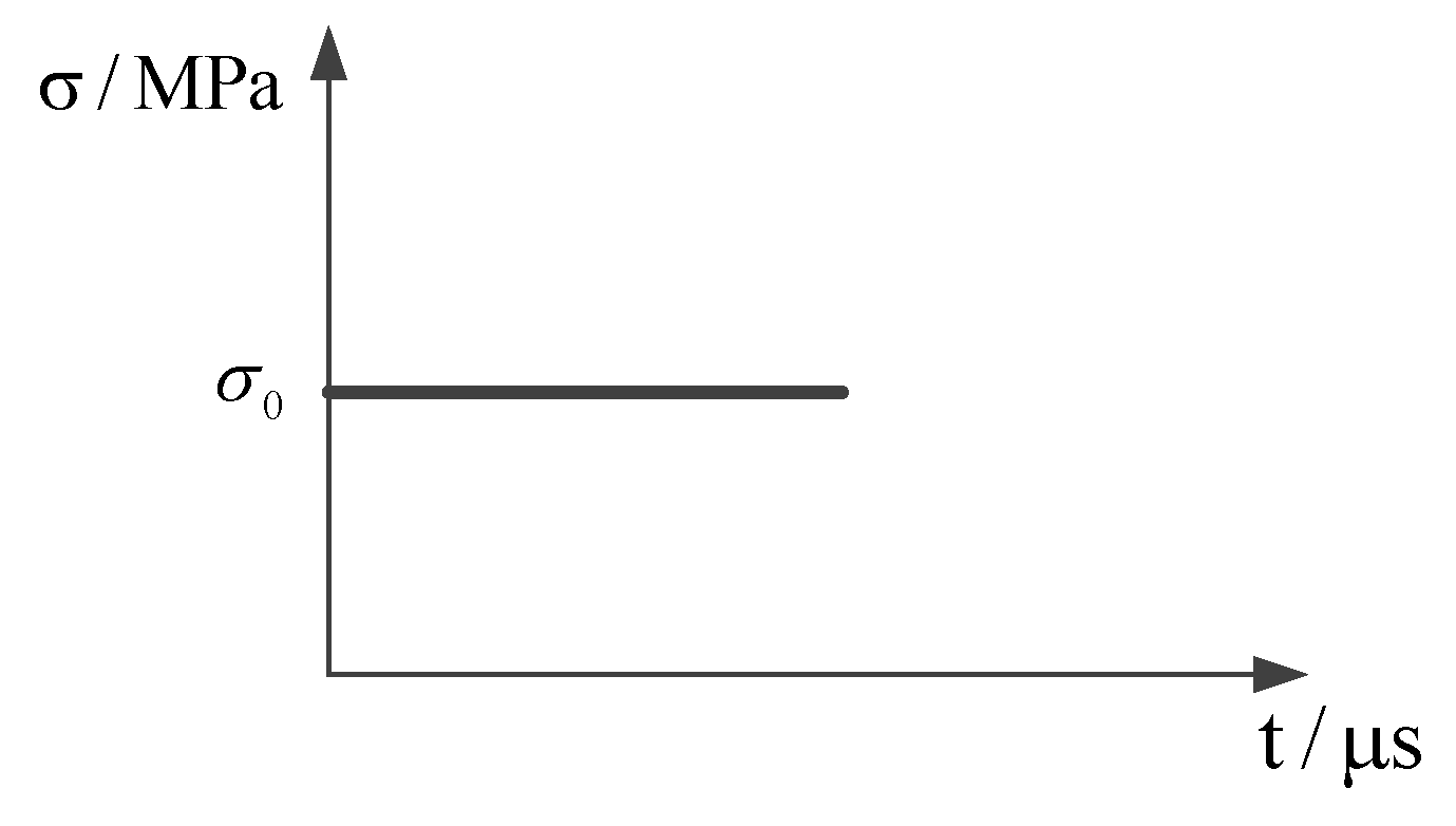 Coatings 09 00062 g015 Coatings 09 00062 g015