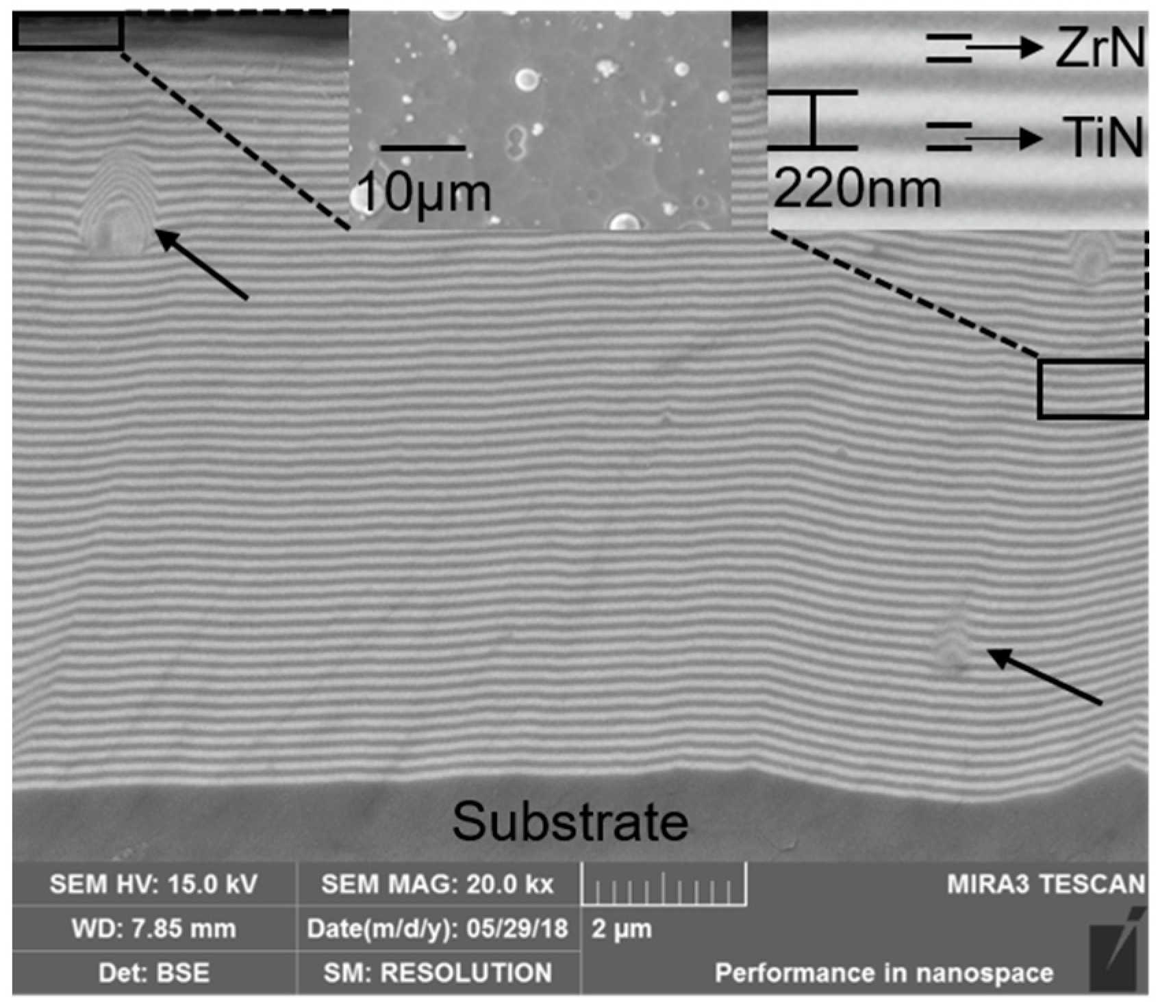 Coatings 09 00064 g003 550