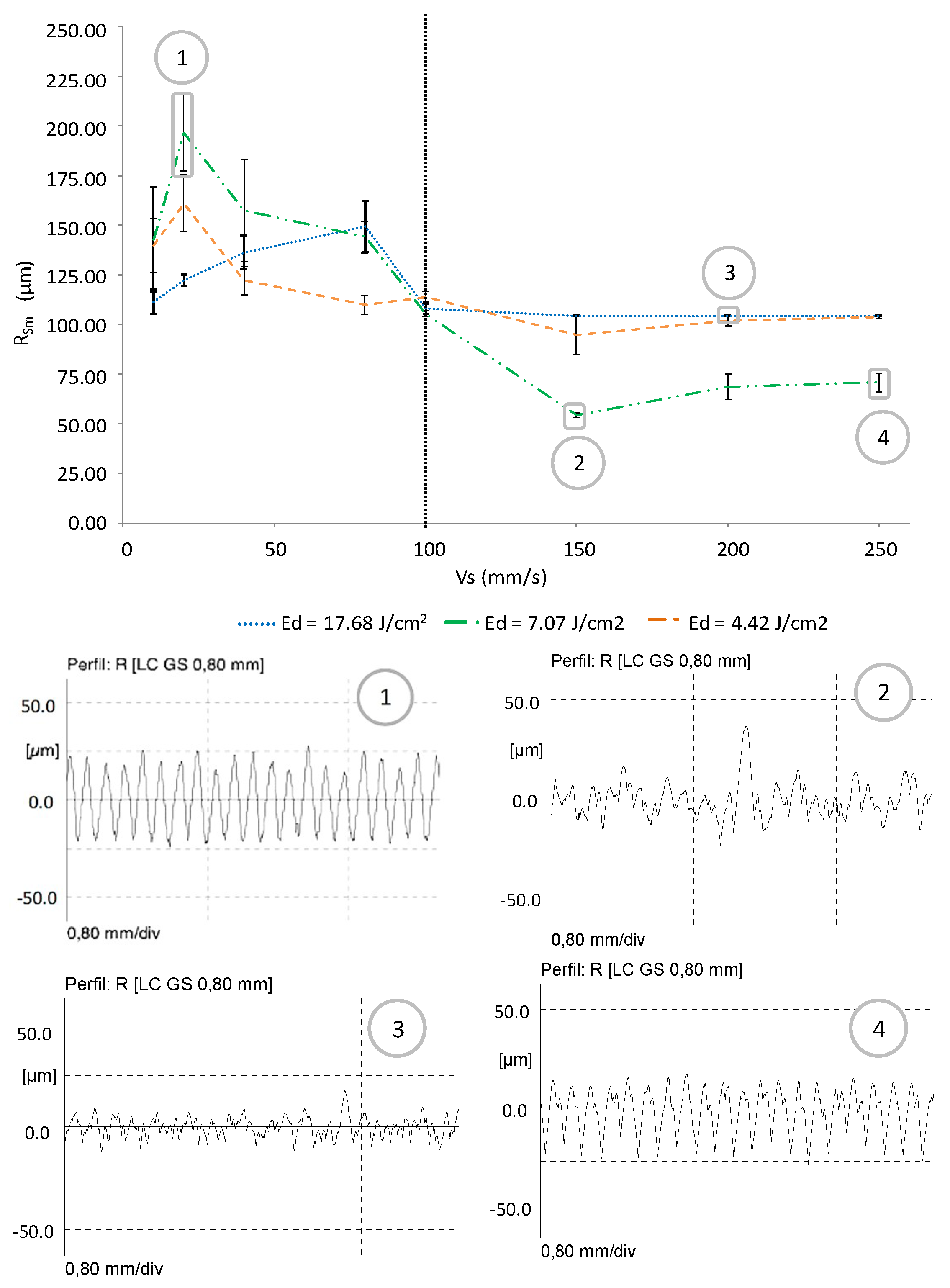 Coatings 09 00067 g002