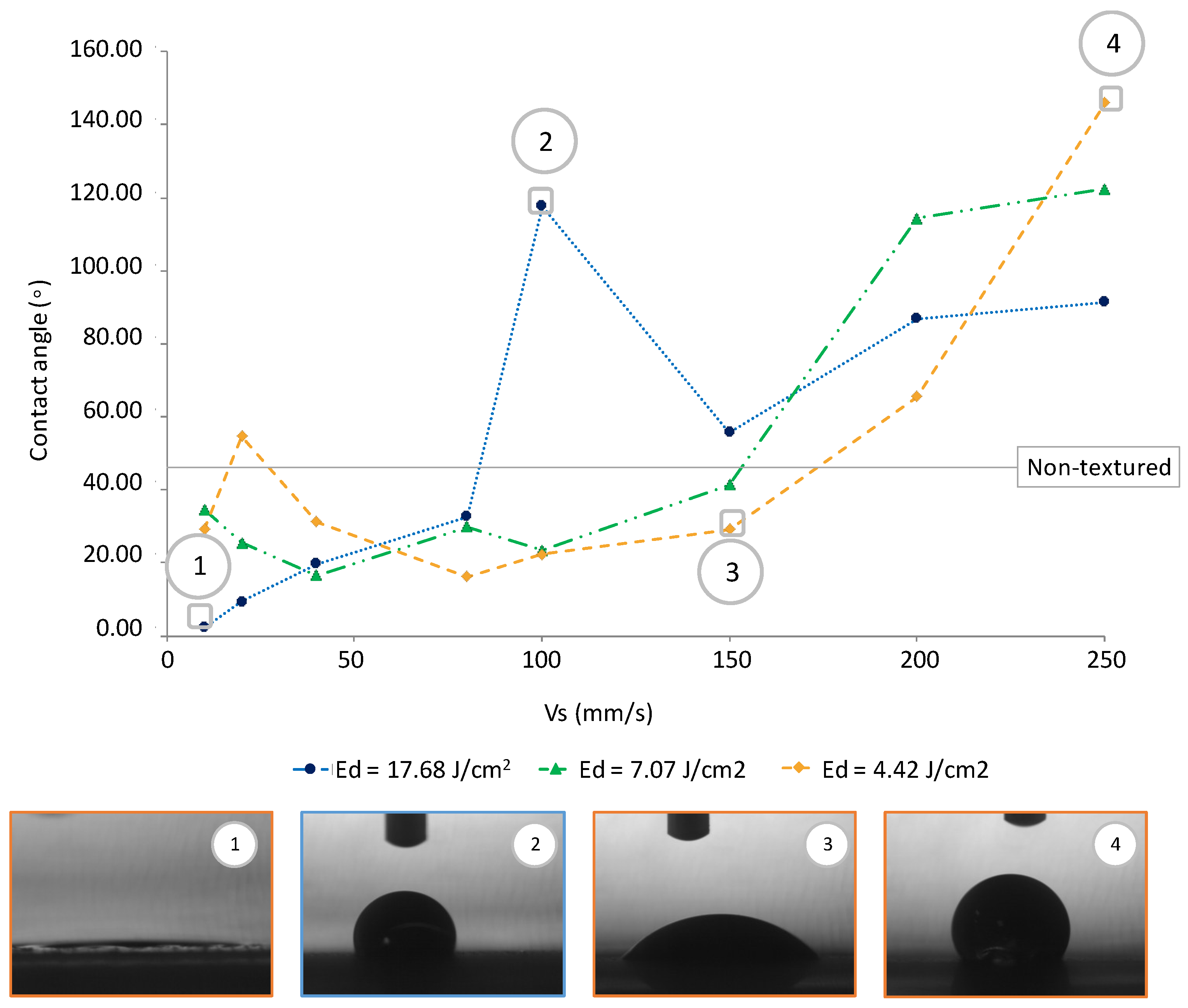 Coatings 09 00067 g003