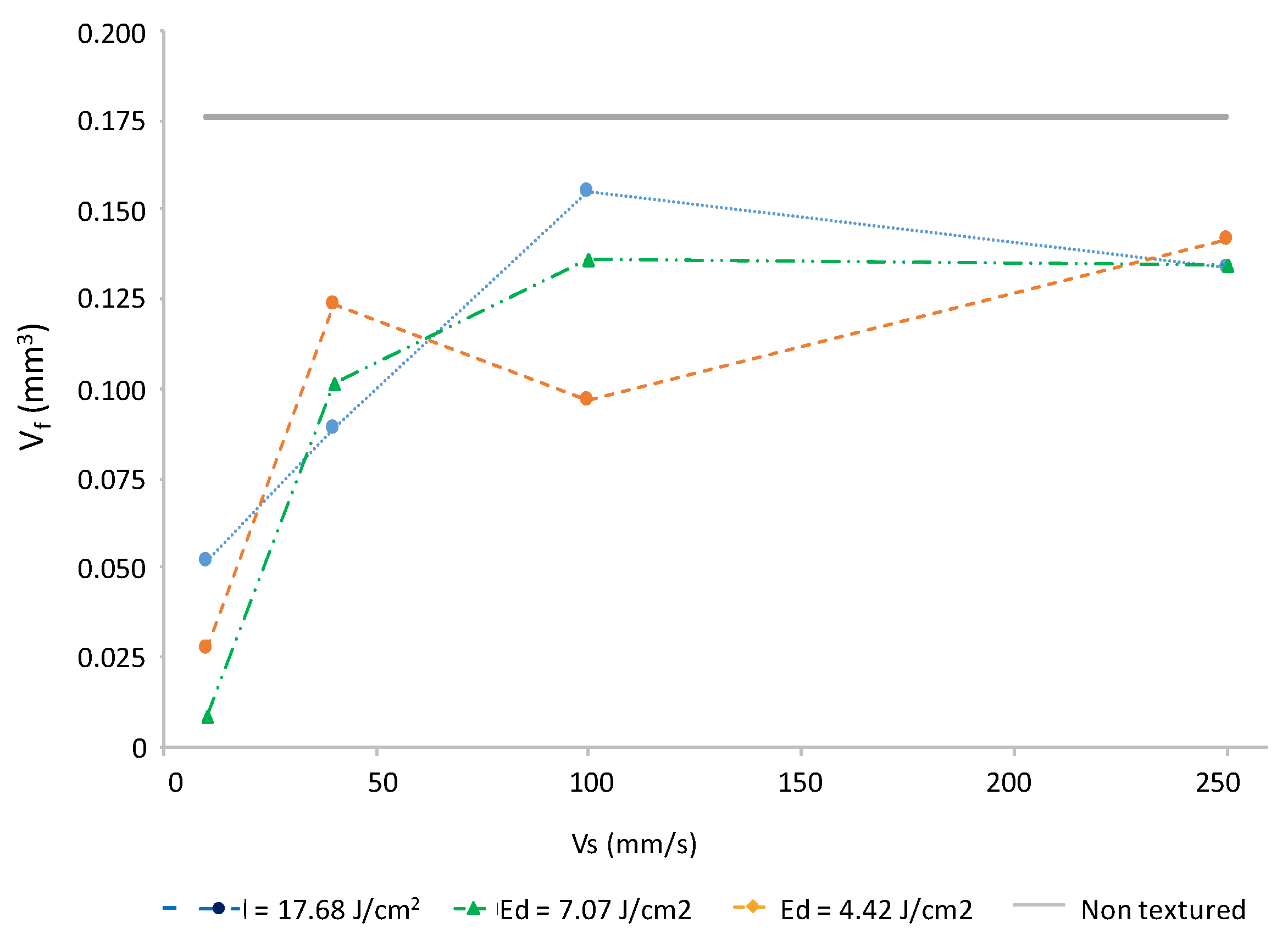 Coatings 09 00067 g006