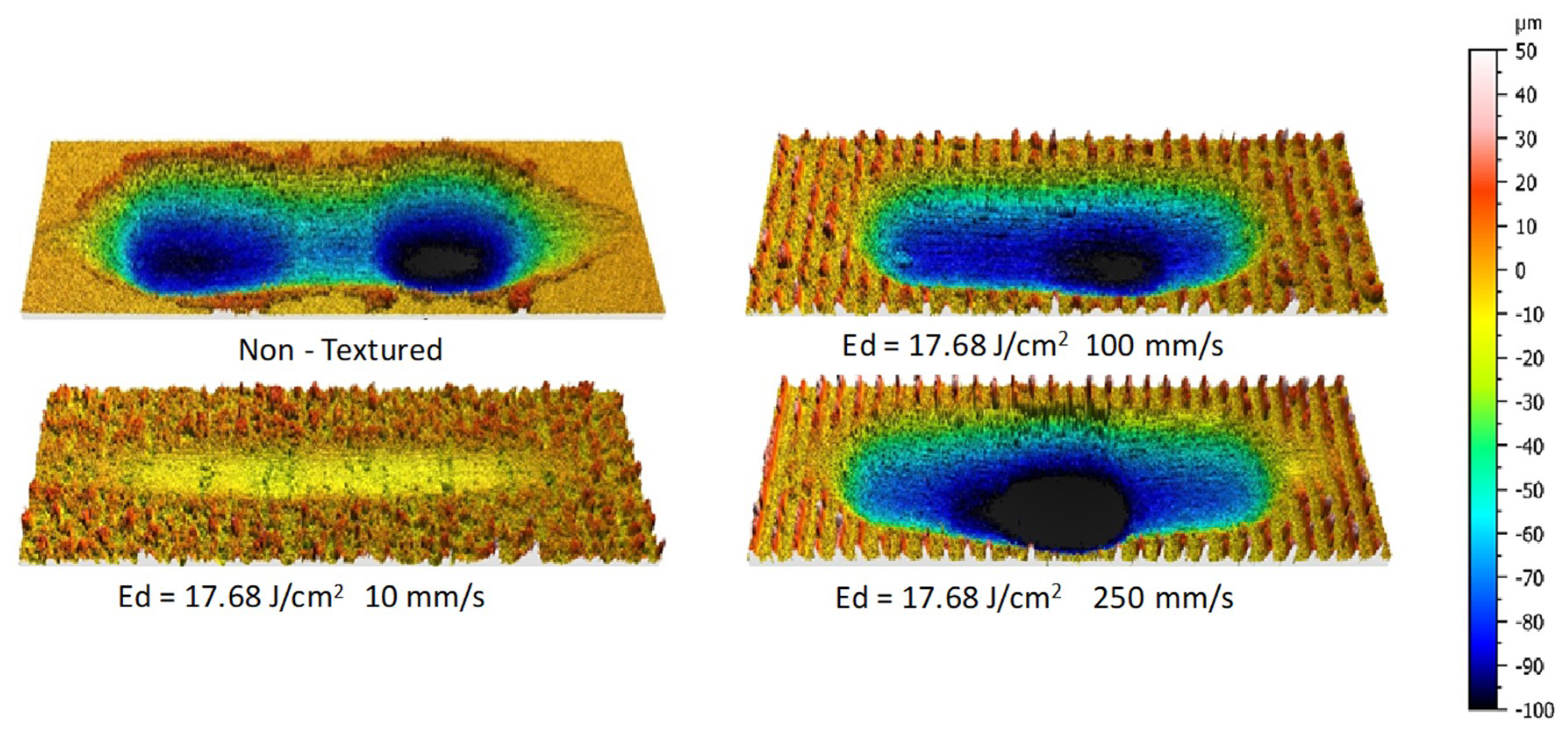Coatings 09 00067 g007