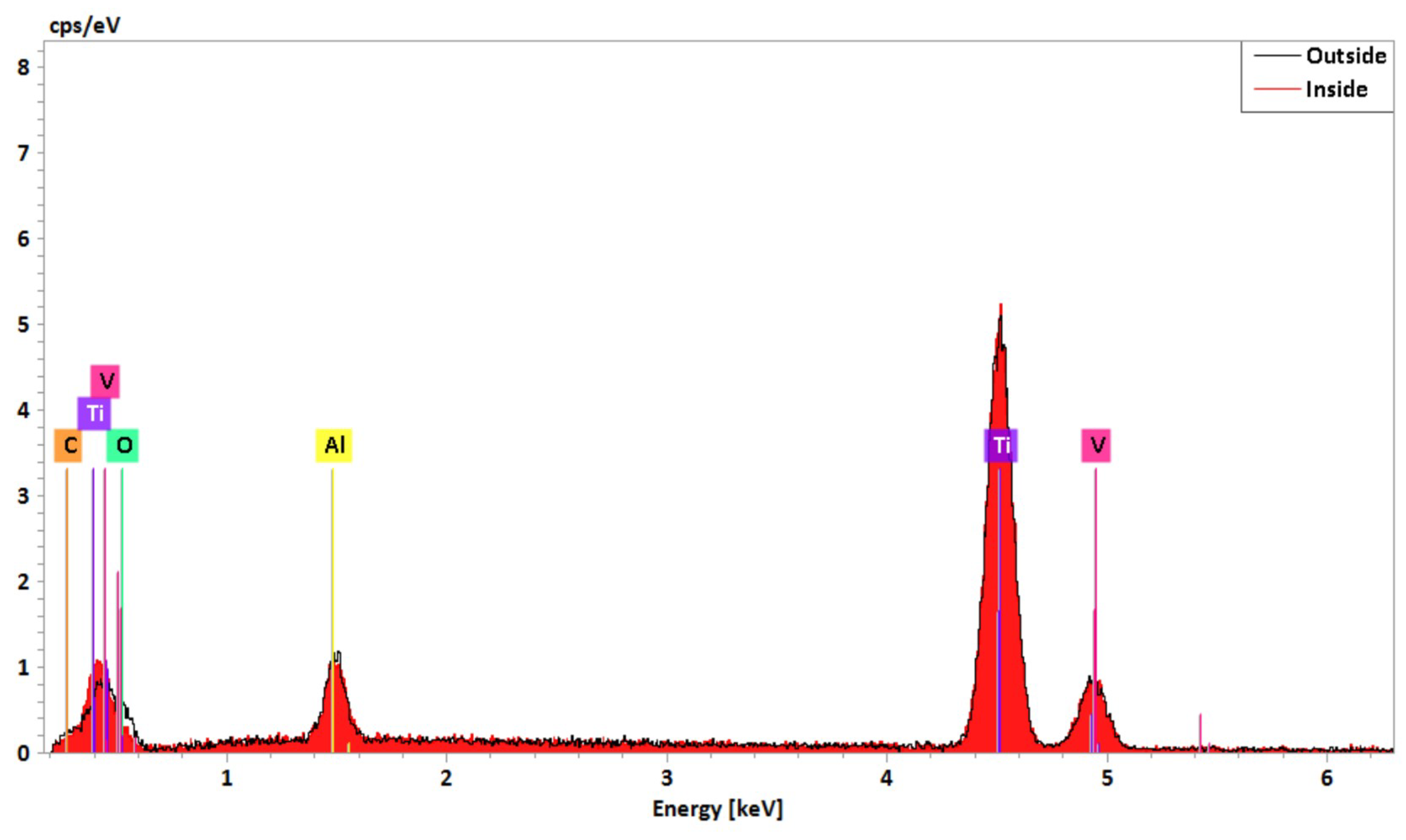 Coatings 09 00067 g011