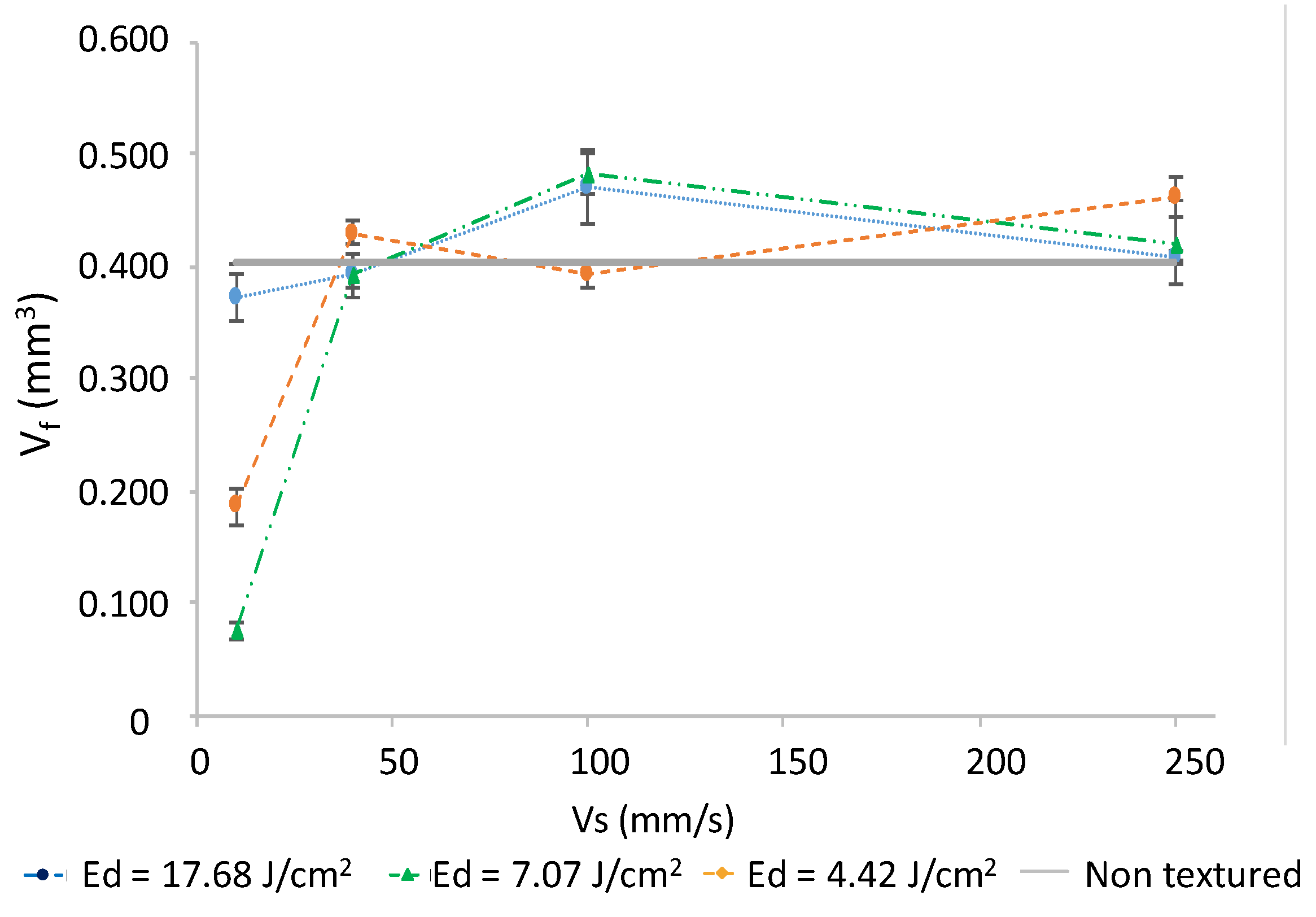 Coatings 09 00067 g014