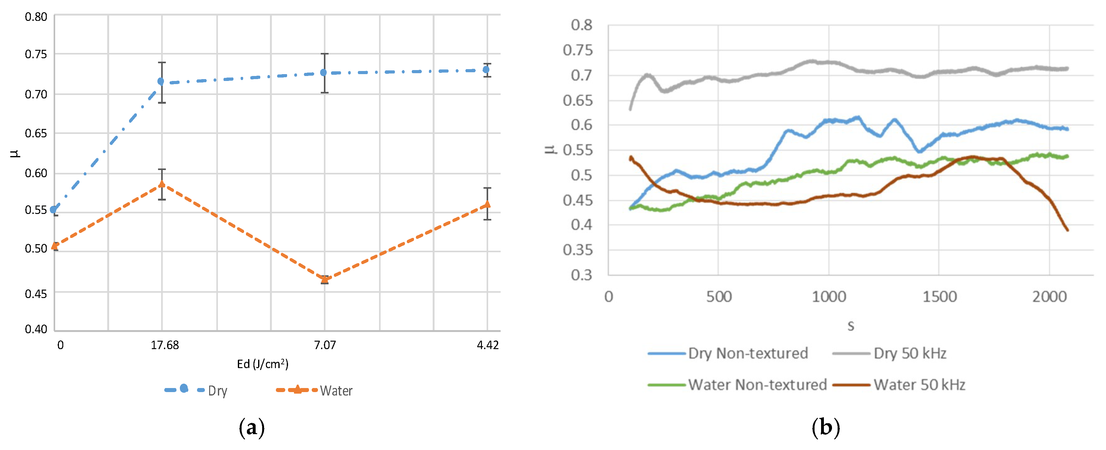 Coatings 09 00067 g016