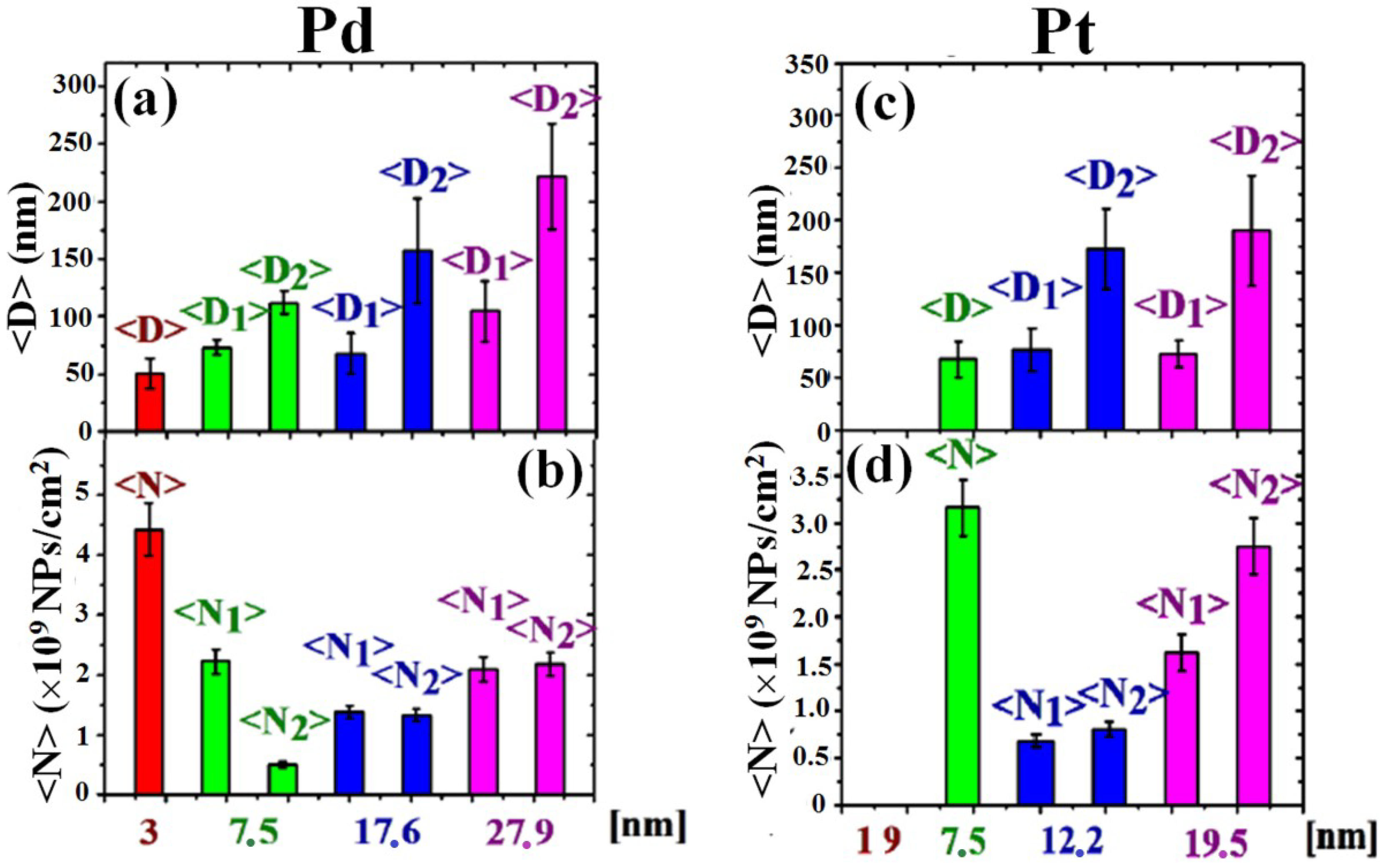 Coatings 09 00068 g008 Coatings 09 00068 g008