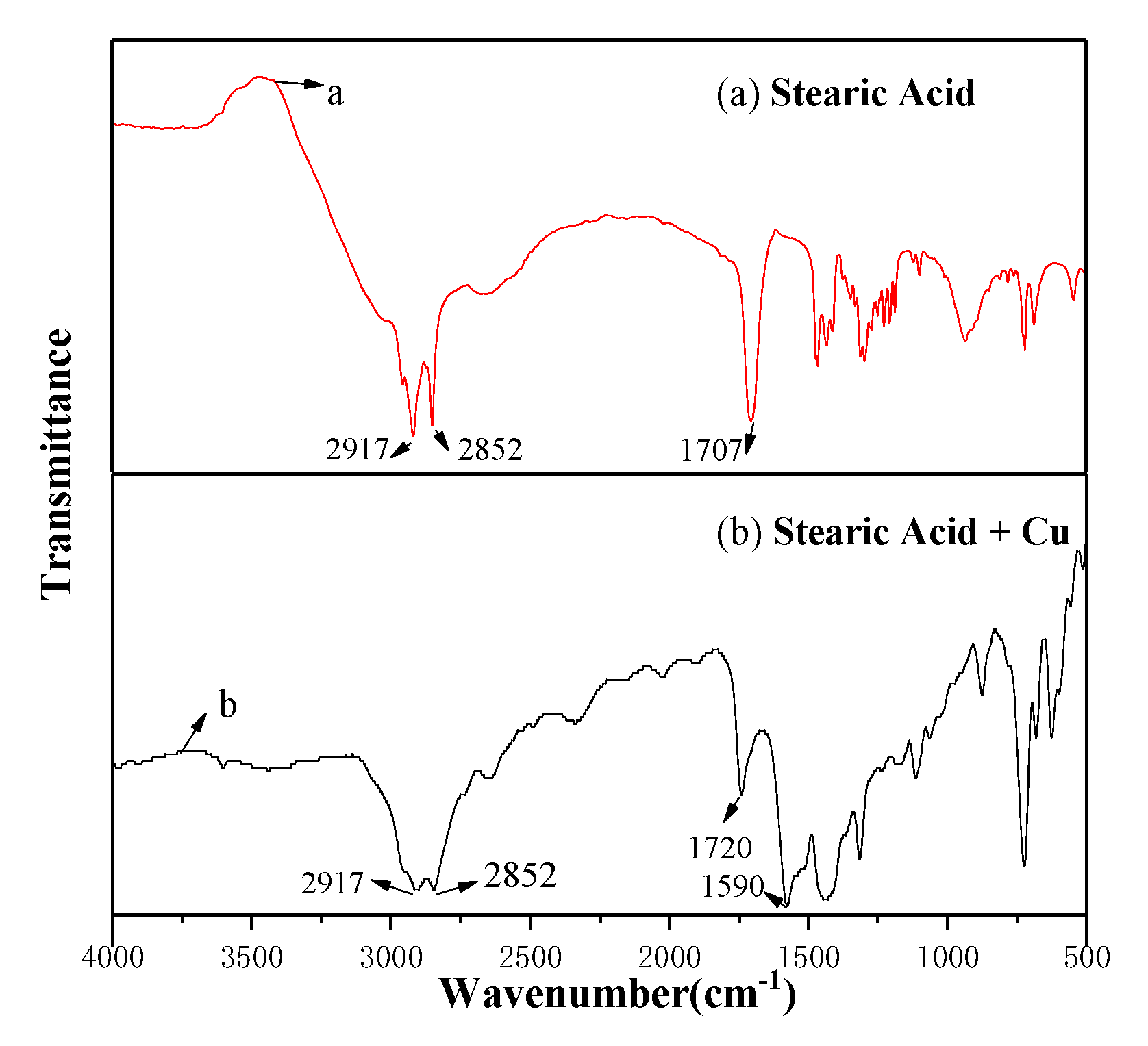 Coatings 09 00069 g005 Coatings 09 00069 g005
