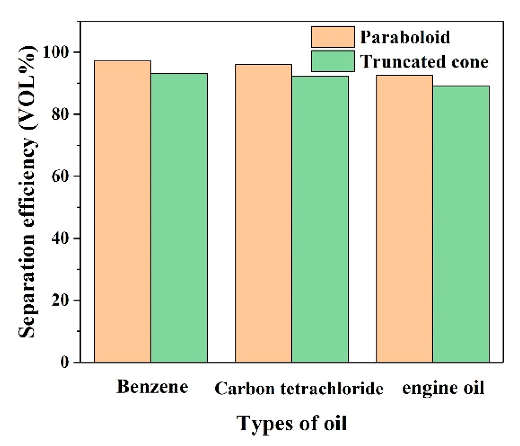 Coatings 09 00069 g010 Coatings 09 00069 g010