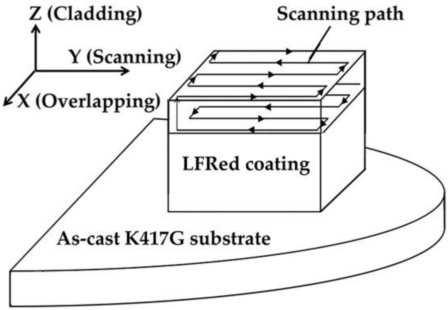 Coatings 09 00071 g001