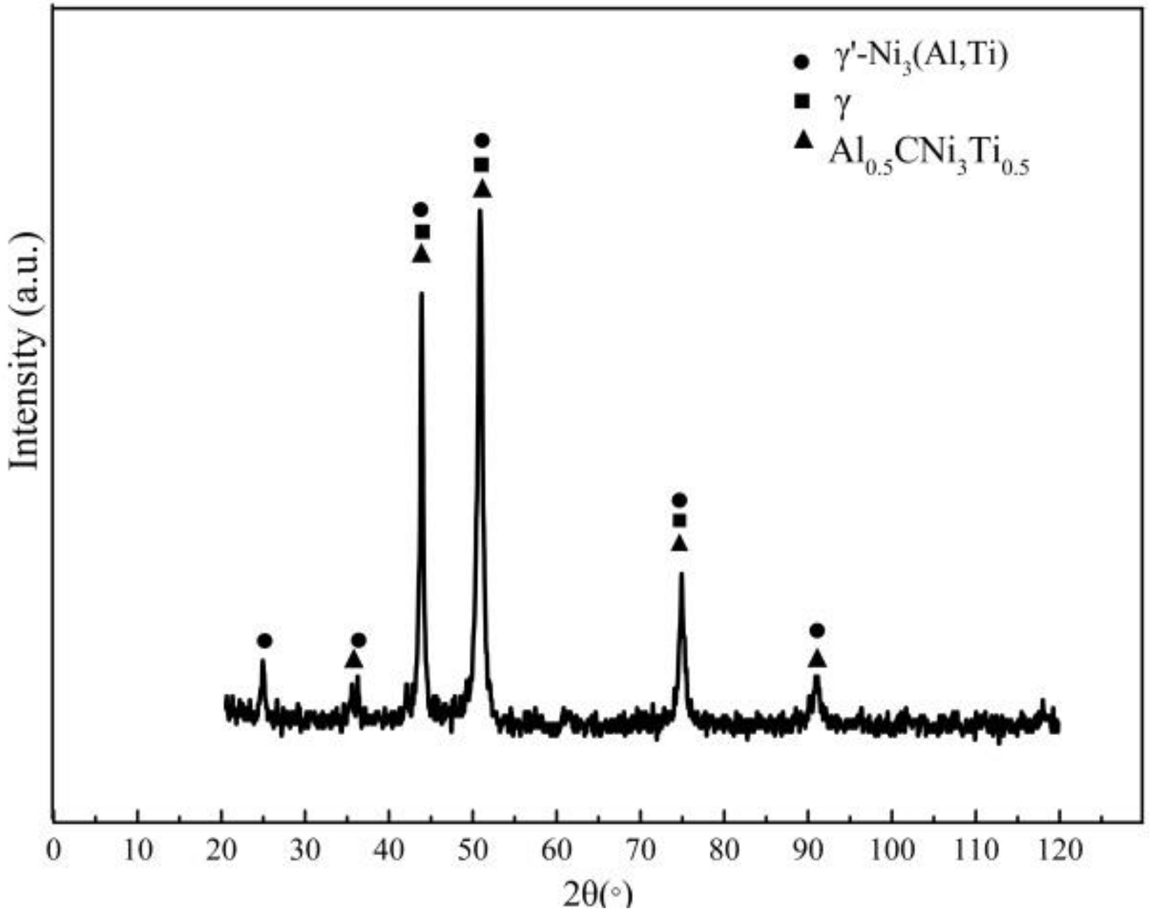 Coatings 09 00071 g002