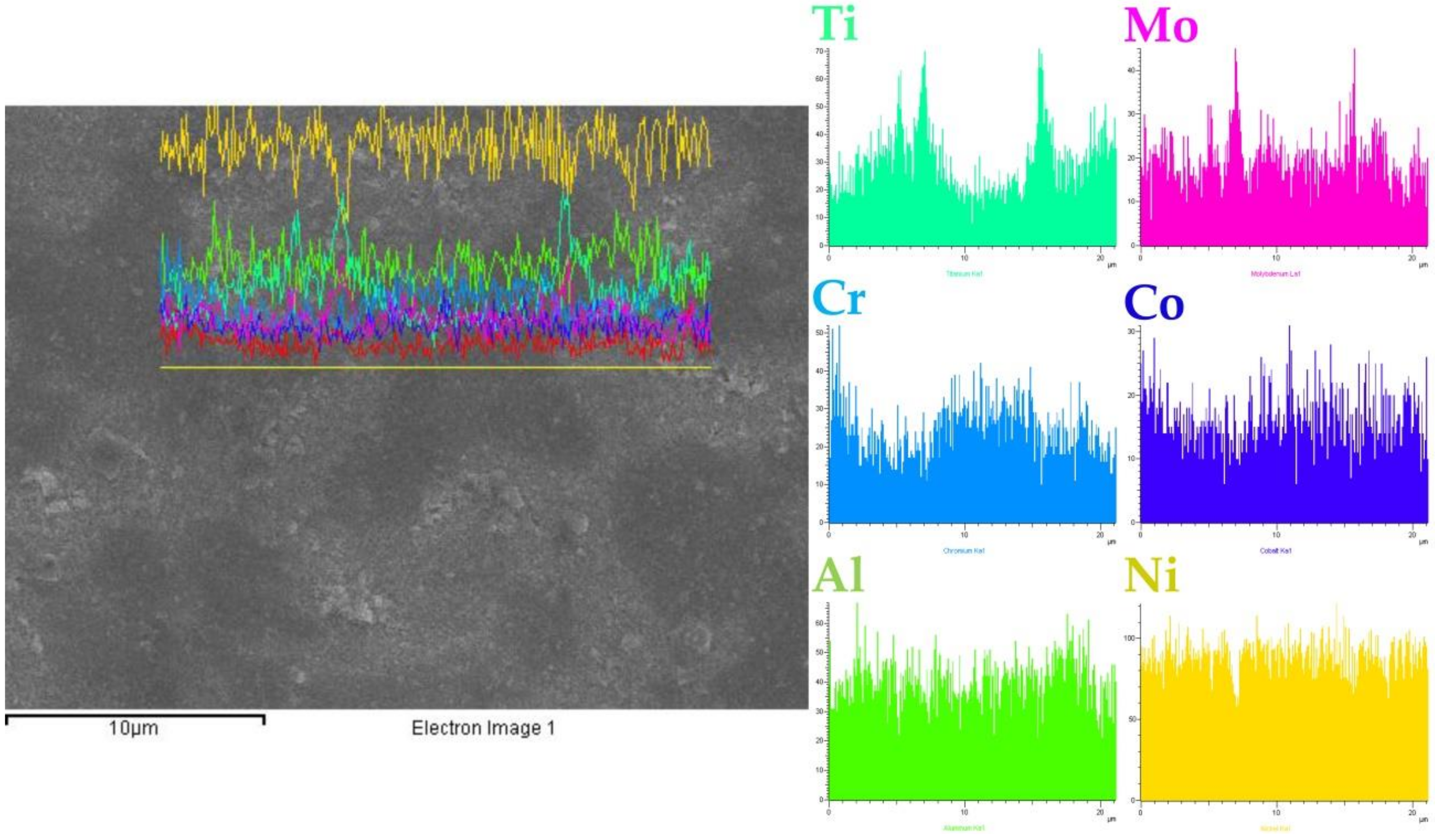 Coatings 09 00071 g003