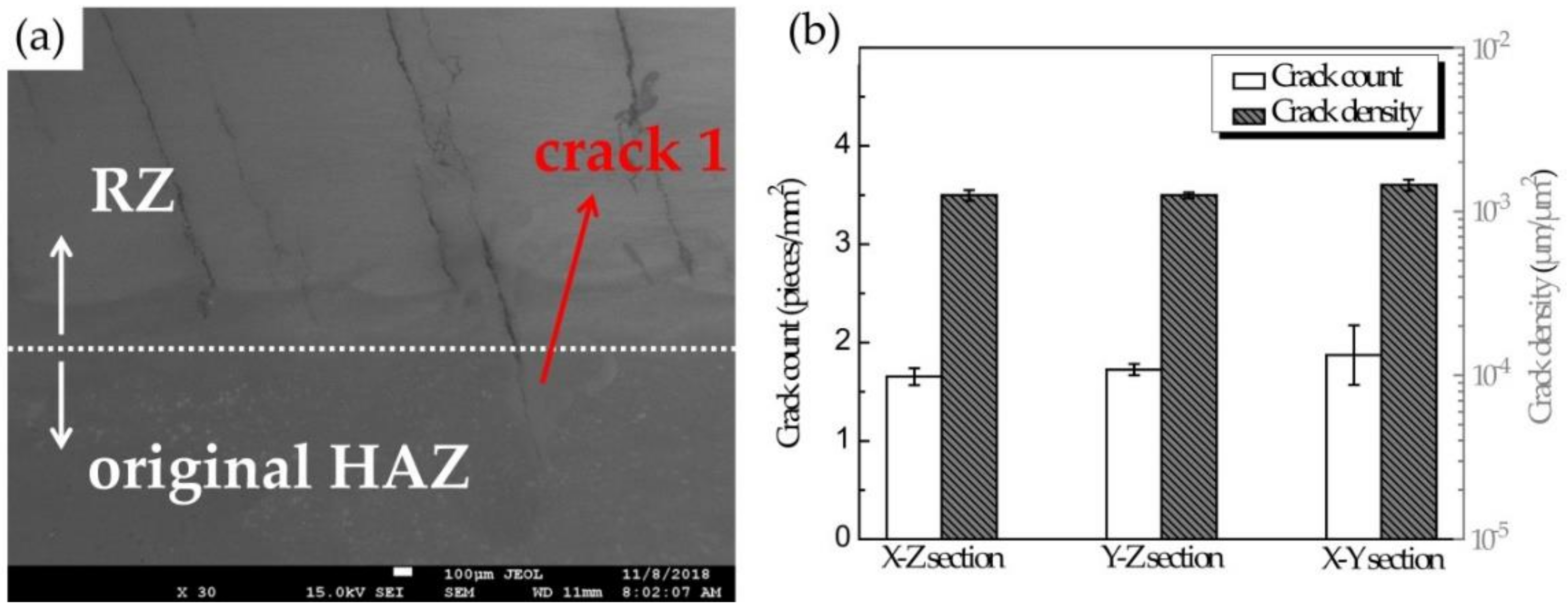 Coatings 09 00071 g005