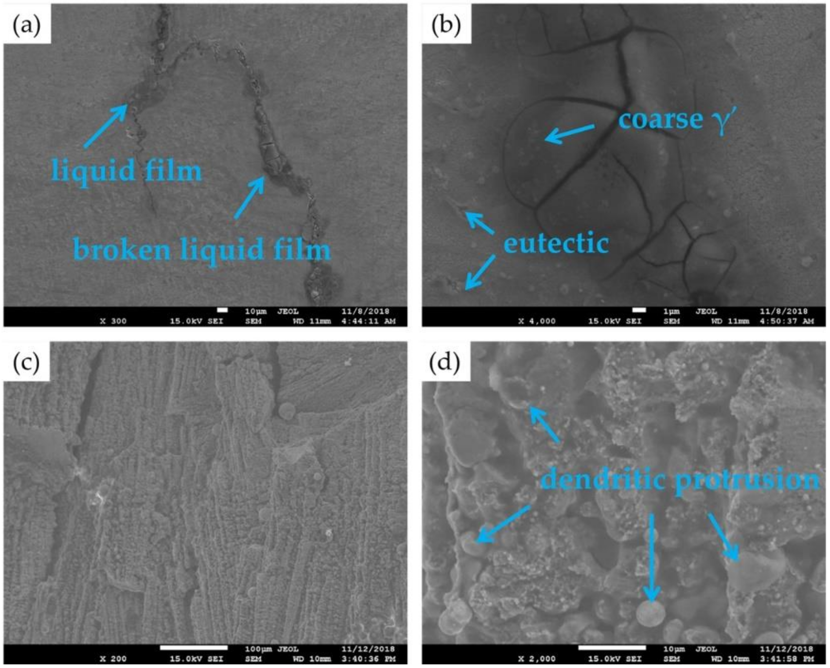 Coatings 09 00071 g010