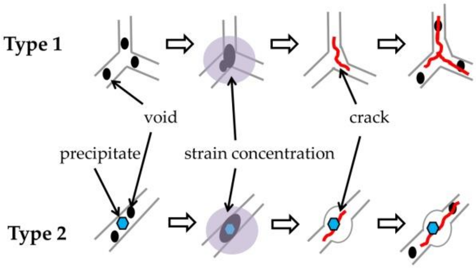 Coatings 09 00071 g011